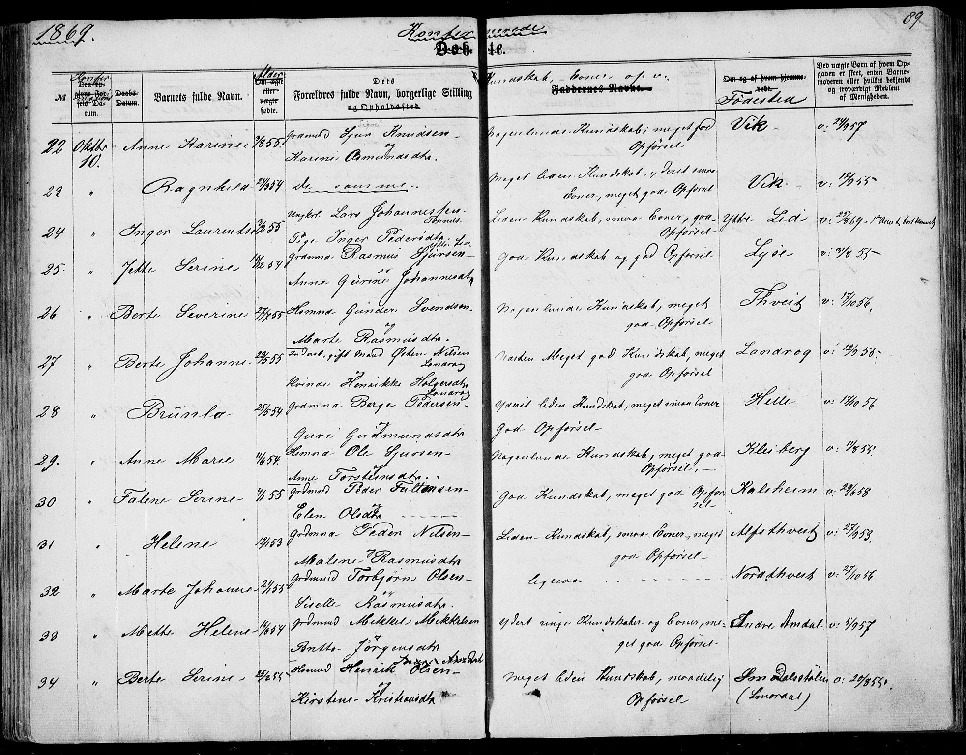 Nedstrand sokneprestkontor, AV/SAST-A-101841/01/IV: Parish register (official) no. A 9, 1861-1876, p. 89