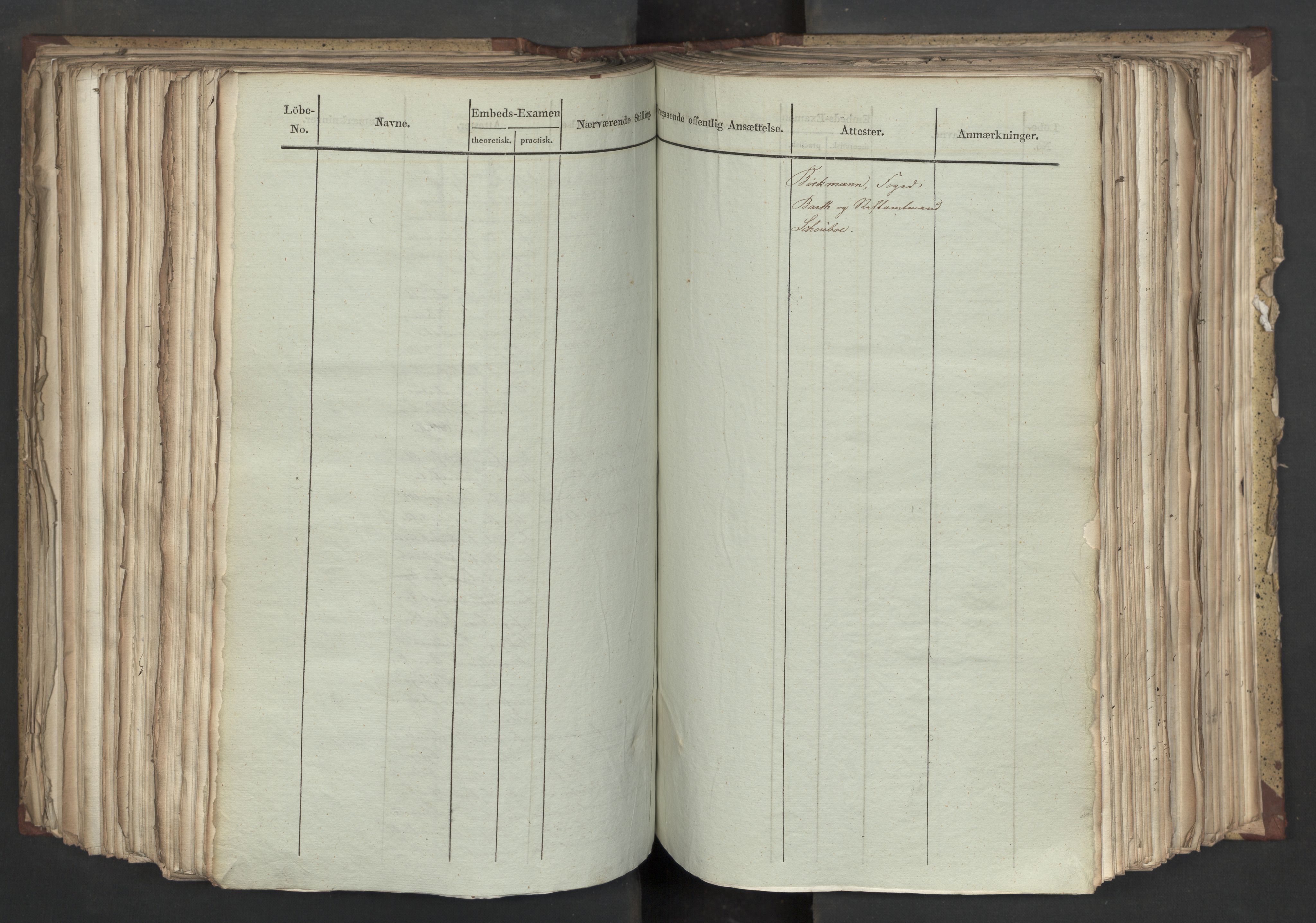 Statsrådsavdelingen i Stockholm, RA/S-1003/D/Da/L0058: Regjeringsinnstillinger nr. 808-1073, 1829, p. 405