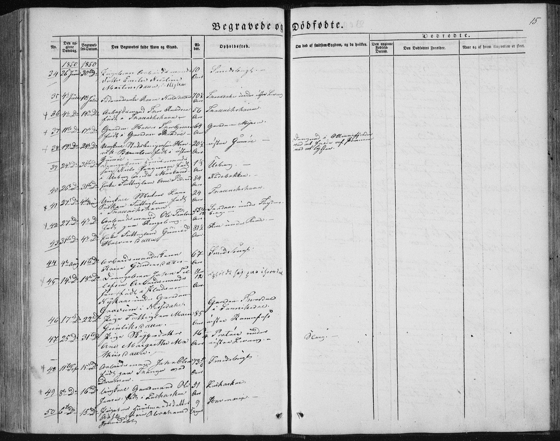 Sannidal kirkebøker, AV/SAKO-A-296/F/Fa/L0008: Parish register (official) no. 8, 1847-1862, p. 15