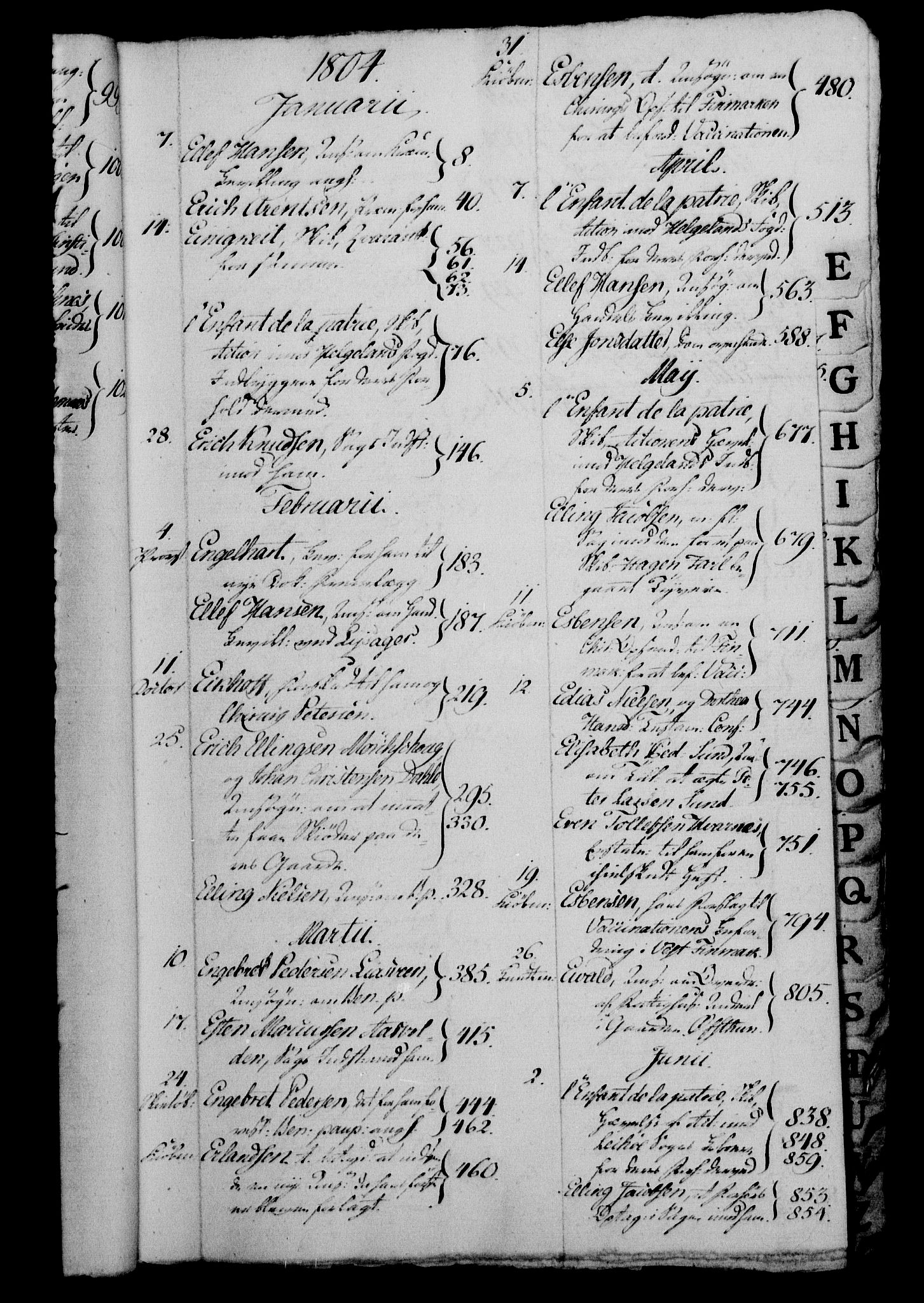 Danske Kanselli 1800-1814, AV/RA-EA-3024/H/Hg/Hga/Hgaa/L0009: Brevbok, 1804