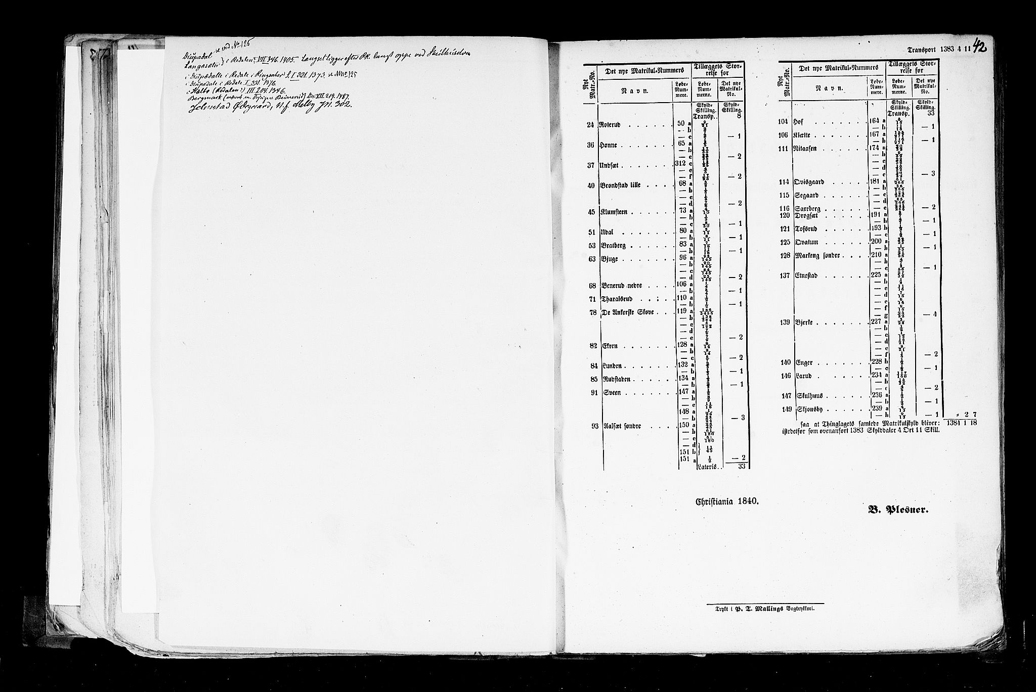 Rygh, RA/PA-0034/F/Fb/L0004: Matrikkelen for 1838 - Christians amt (Oppland fylke), 1838, p. 42