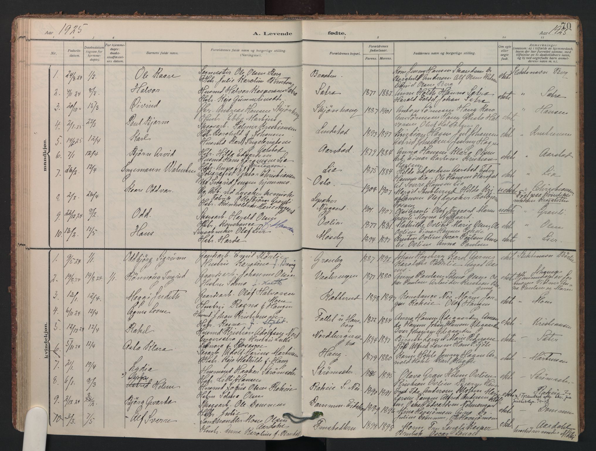 Aurskog prestekontor Kirkebøker, SAO/A-10304a/F/Fa/L0014: Parish register (official) no. I 14, 1911-1926, p. 70