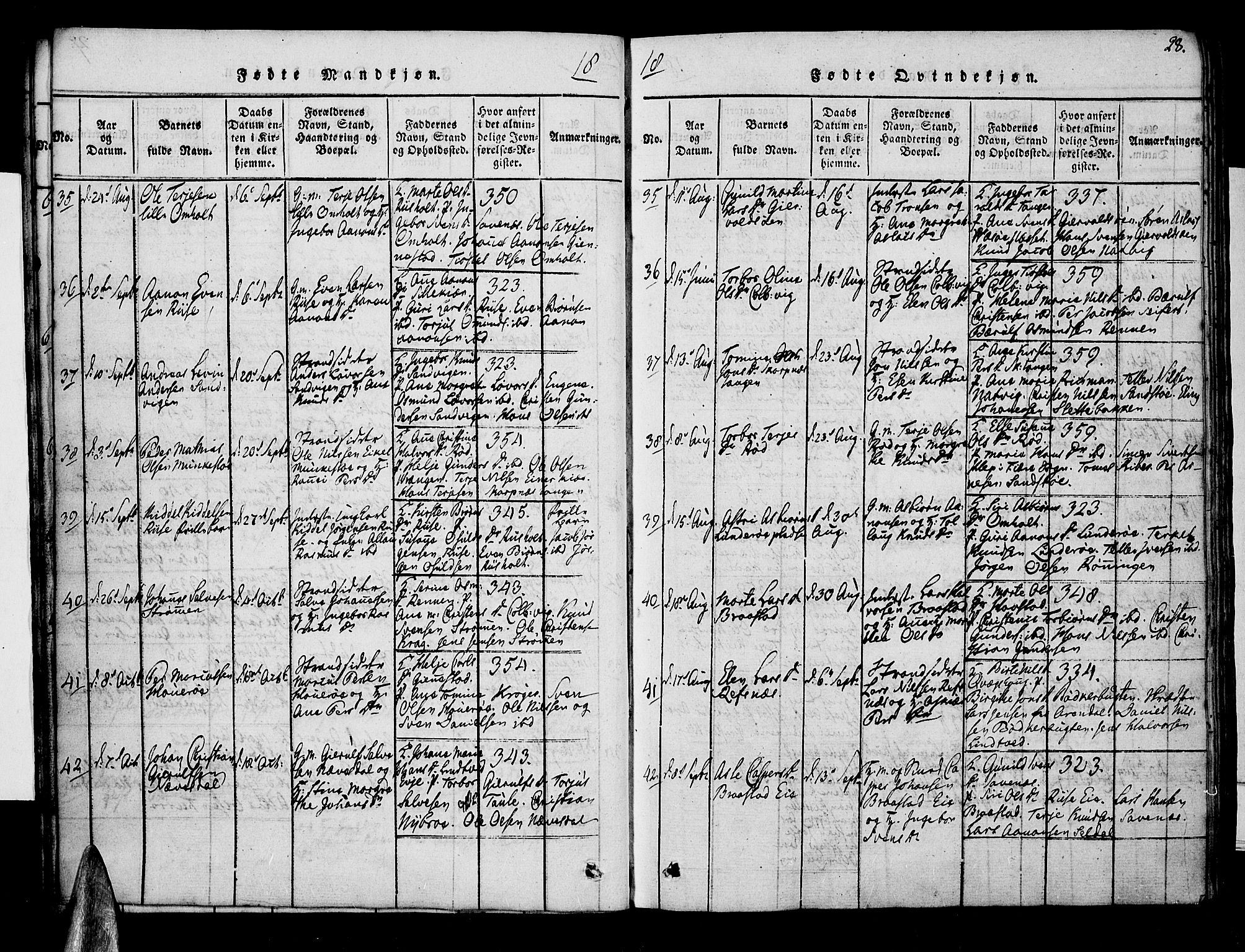 Øyestad sokneprestkontor, AV/SAK-1111-0049/F/Fa/L0012: Parish register (official) no. A 12, 1816-1827, p. 28