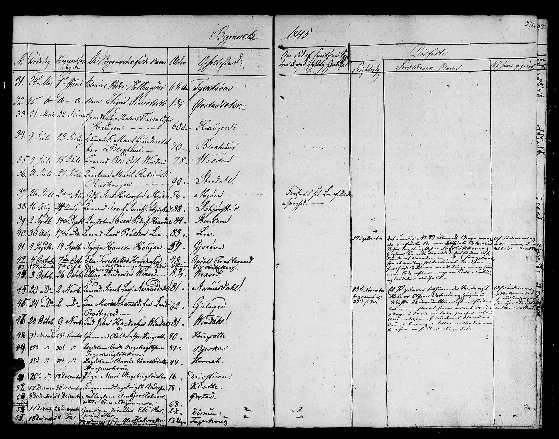 Ministerialprotokoller, klokkerbøker og fødselsregistre - Sør-Trøndelag, SAT/A-1456/678/L0897: Parish register (official) no. 678A06-07, 1821-1847, p. 392