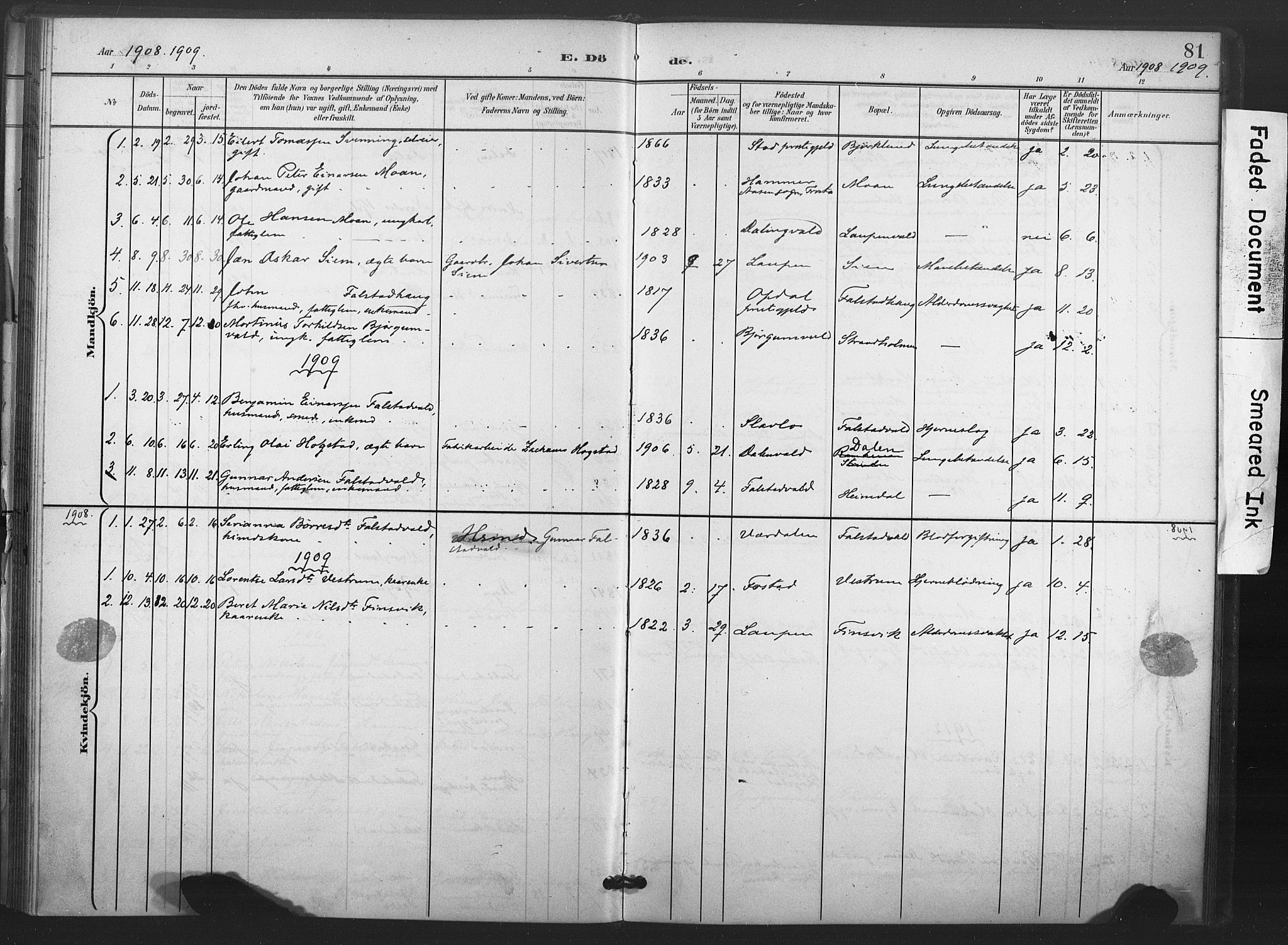 Ministerialprotokoller, klokkerbøker og fødselsregistre - Nord-Trøndelag, SAT/A-1458/719/L0179: Parish register (official) no. 719A02, 1901-1923, p. 81