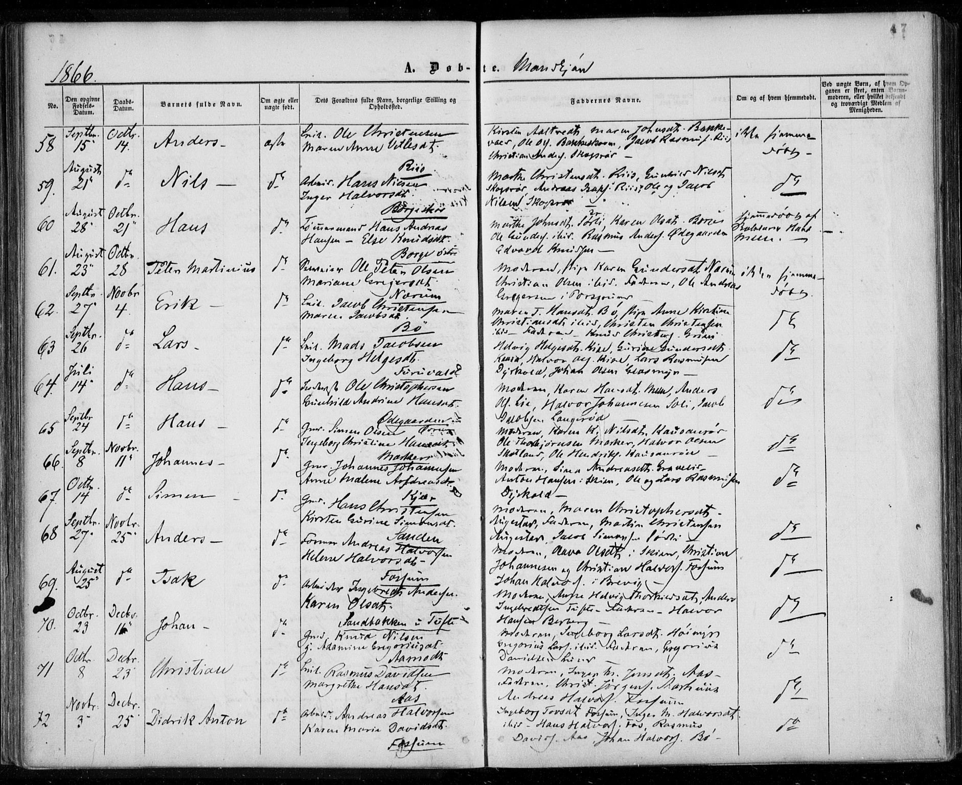 Gjerpen kirkebøker, SAKO/A-265/F/Fa/L0008a: Parish register (official) no. I 8A, 1857-1871, p. 47