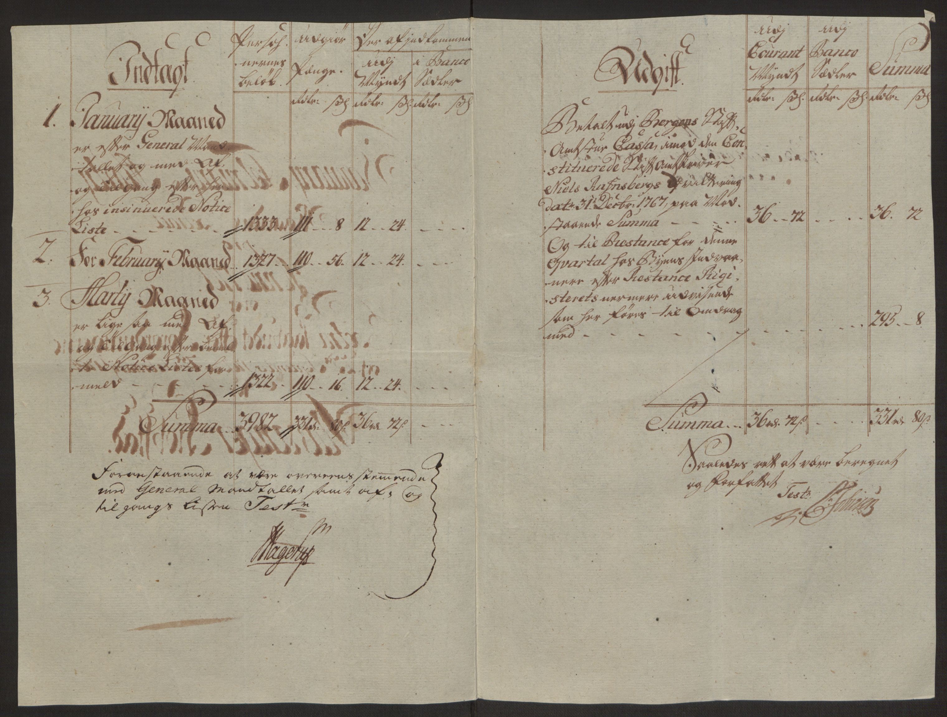 Rentekammeret inntil 1814, Reviderte regnskaper, Byregnskaper, AV/RA-EA-4066/R/Ro/L0305/0001: [O6] Kontribusjonsregnskap / Ekstraskatt, 1762-1768, p. 182