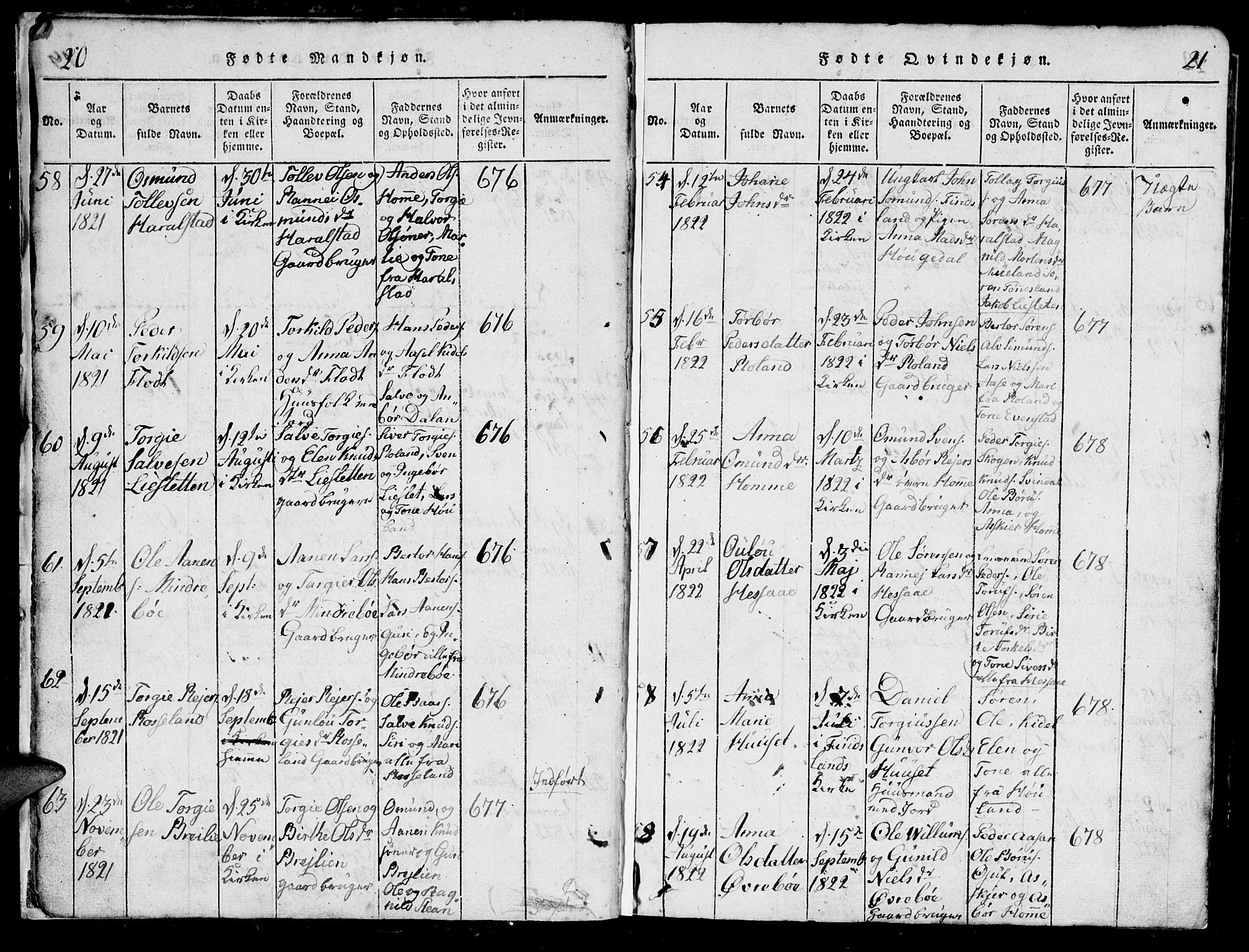 Bjelland sokneprestkontor, SAK/1111-0005/F/Fb/Fba/L0003: Parish register (copy) no. B 3, 1816-1870, p. 20-21