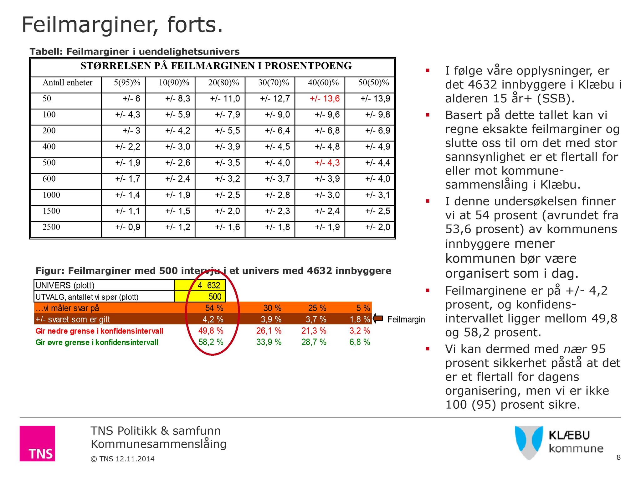 Klæbu Kommune, TRKO/KK/04-UO/L006: Utvalg for oppvekst - Møtedokumenter, 2015, p. 30