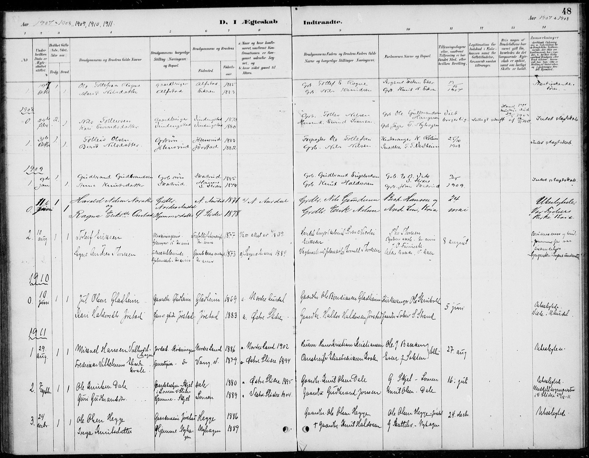 Øystre Slidre prestekontor, SAH/PREST-138/H/Ha/Haa/L0005: Parish register (official) no. 5, 1887-1916, p. 48