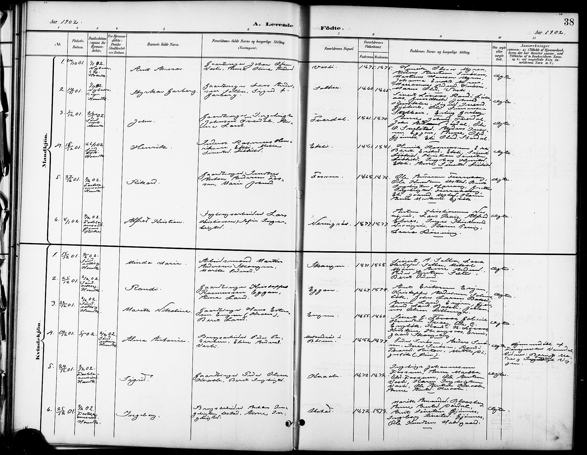 Ministerialprotokoller, klokkerbøker og fødselsregistre - Sør-Trøndelag, SAT/A-1456/668/L0819: Parish register (copy) no. 668C08, 1899-1912, p. 38