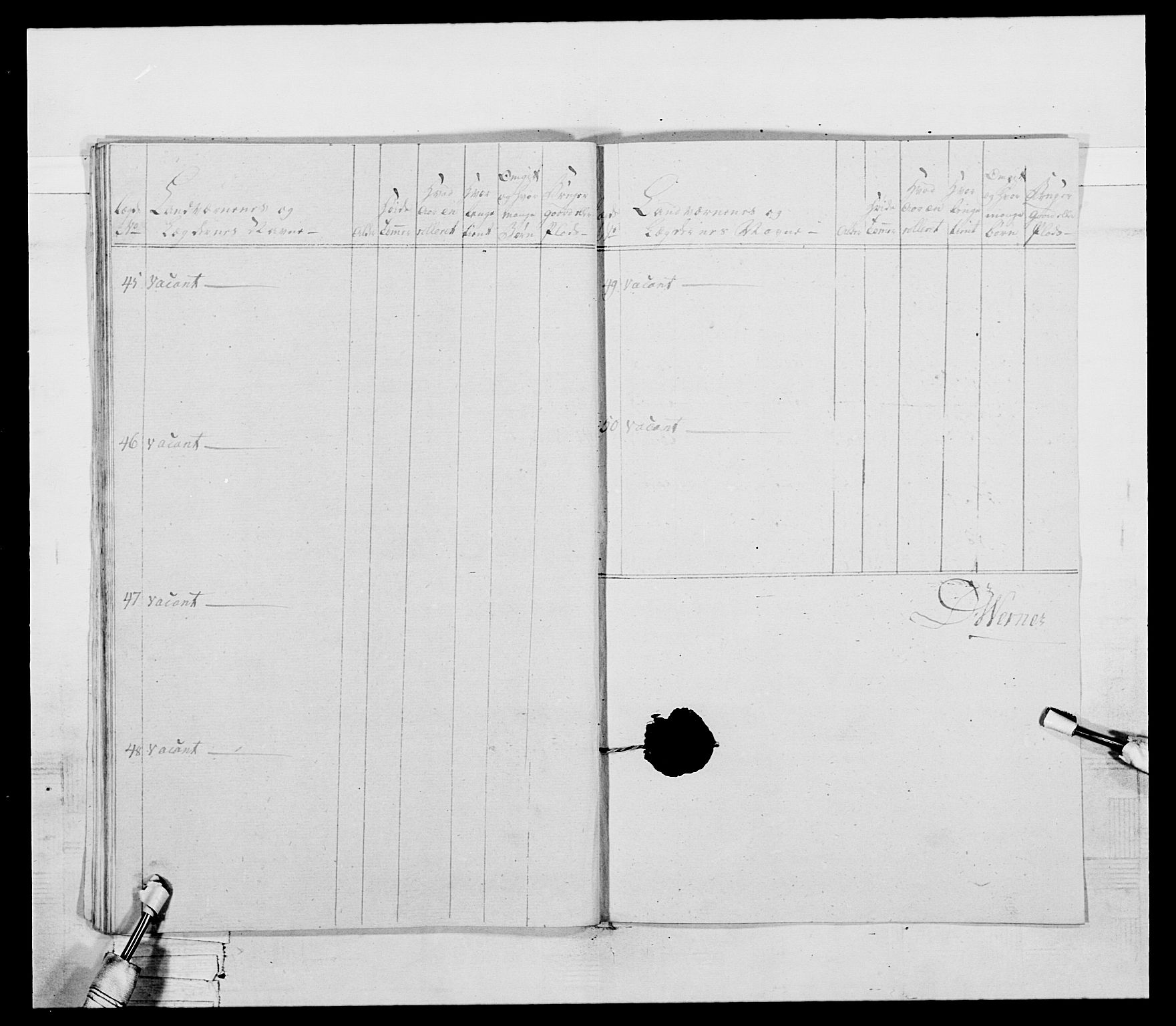 Generalitets- og kommissariatskollegiet, Det kongelige norske kommissariatskollegium, AV/RA-EA-5420/E/Eh/L0045: 2. Akershusiske nasjonale infanteriregiment, 1789, p. 403