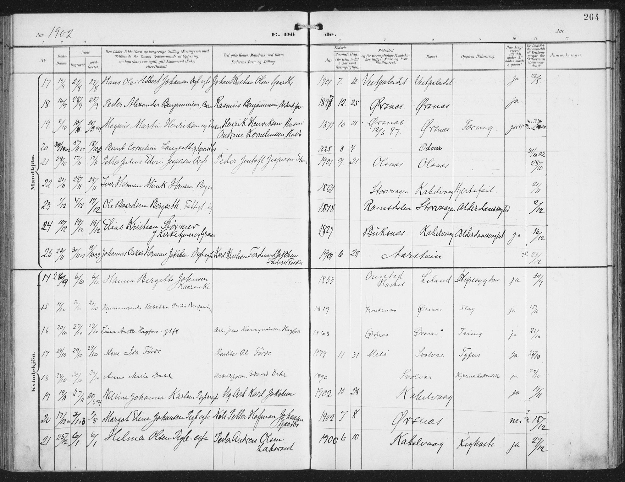 Ministerialprotokoller, klokkerbøker og fødselsregistre - Nordland, SAT/A-1459/874/L1062: Parish register (official) no. 874A06, 1899-1907, p. 264