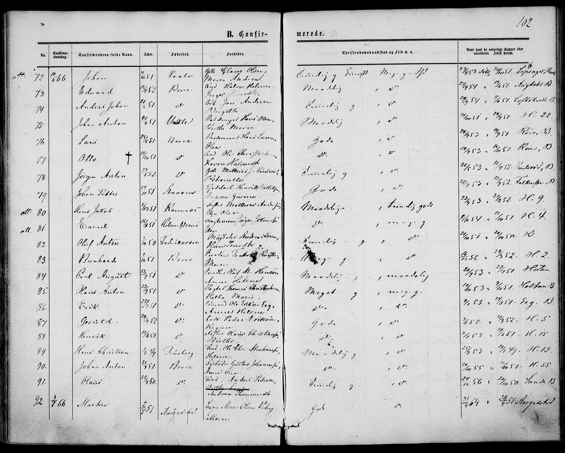 Borre kirkebøker, AV/SAKO-A-338/F/Fa/L0007: Parish register (official) no. I 7, 1862-1867, p. 102