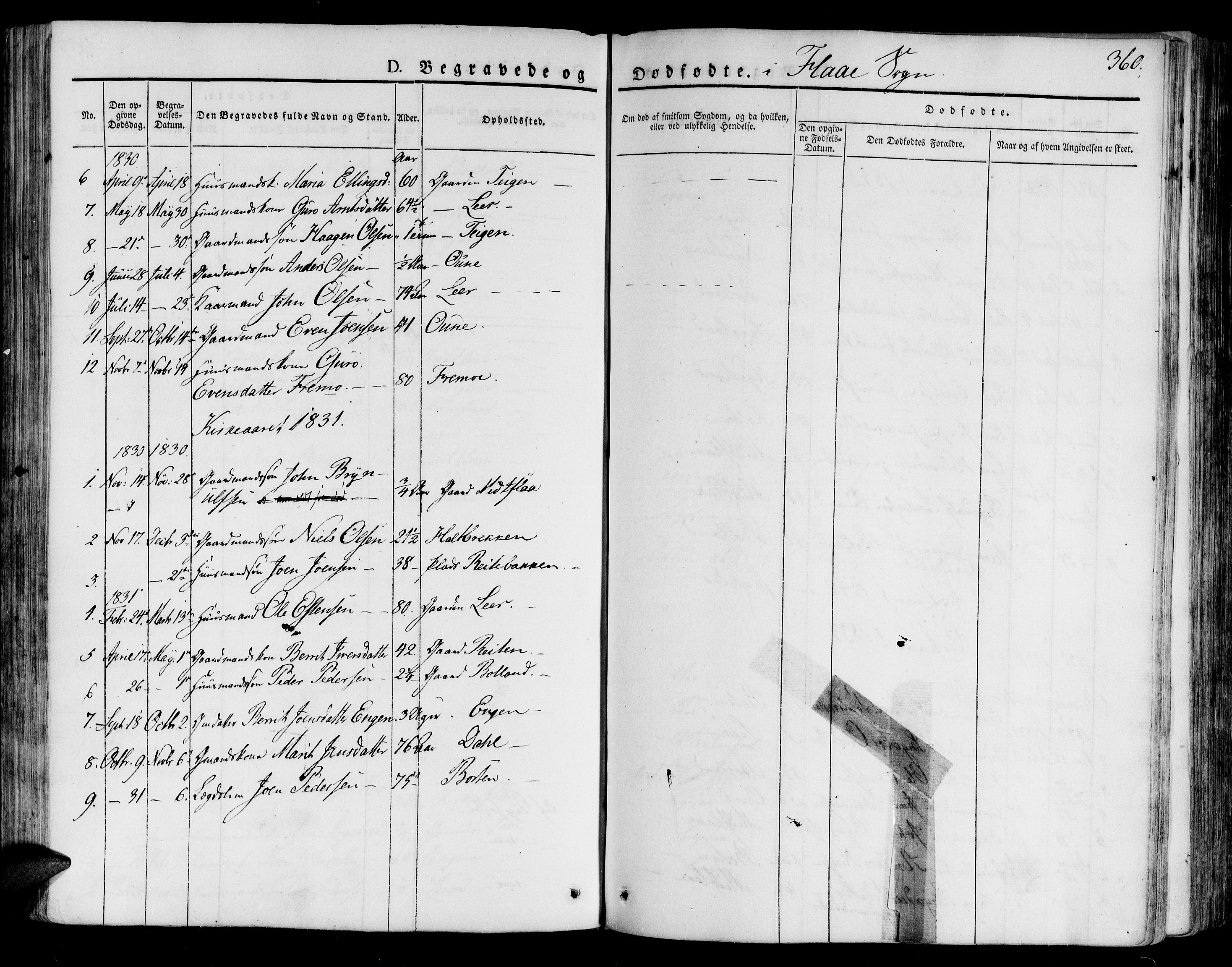 Ministerialprotokoller, klokkerbøker og fødselsregistre - Sør-Trøndelag, SAT/A-1456/691/L1072: Parish register (official) no. 691A05 /3, 1826-1841, p. 360