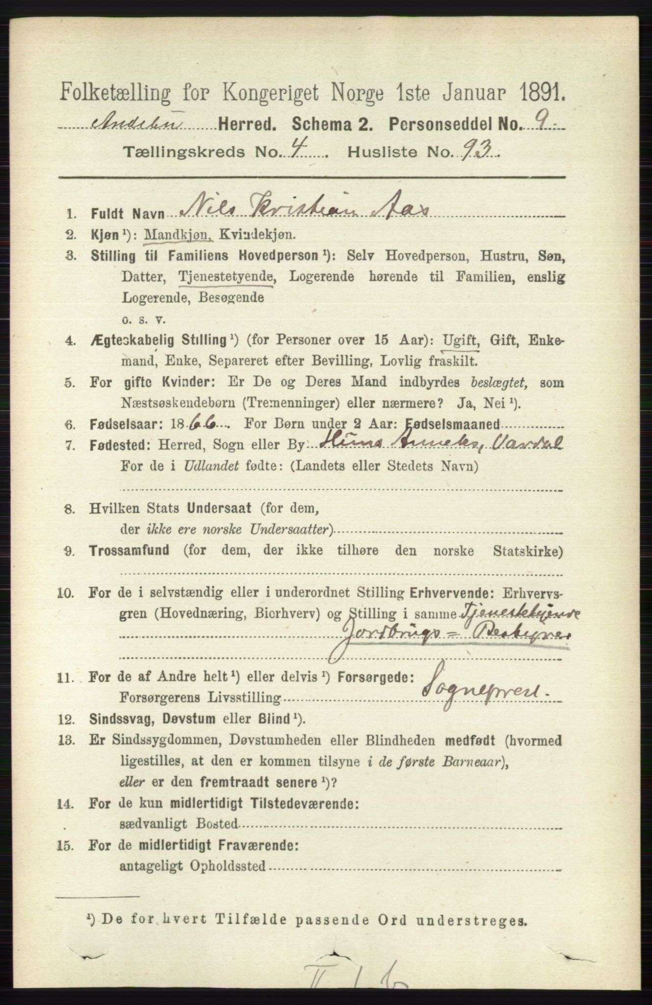 RA, 1891 census for 0719 Andebu, 1891, p. 2568