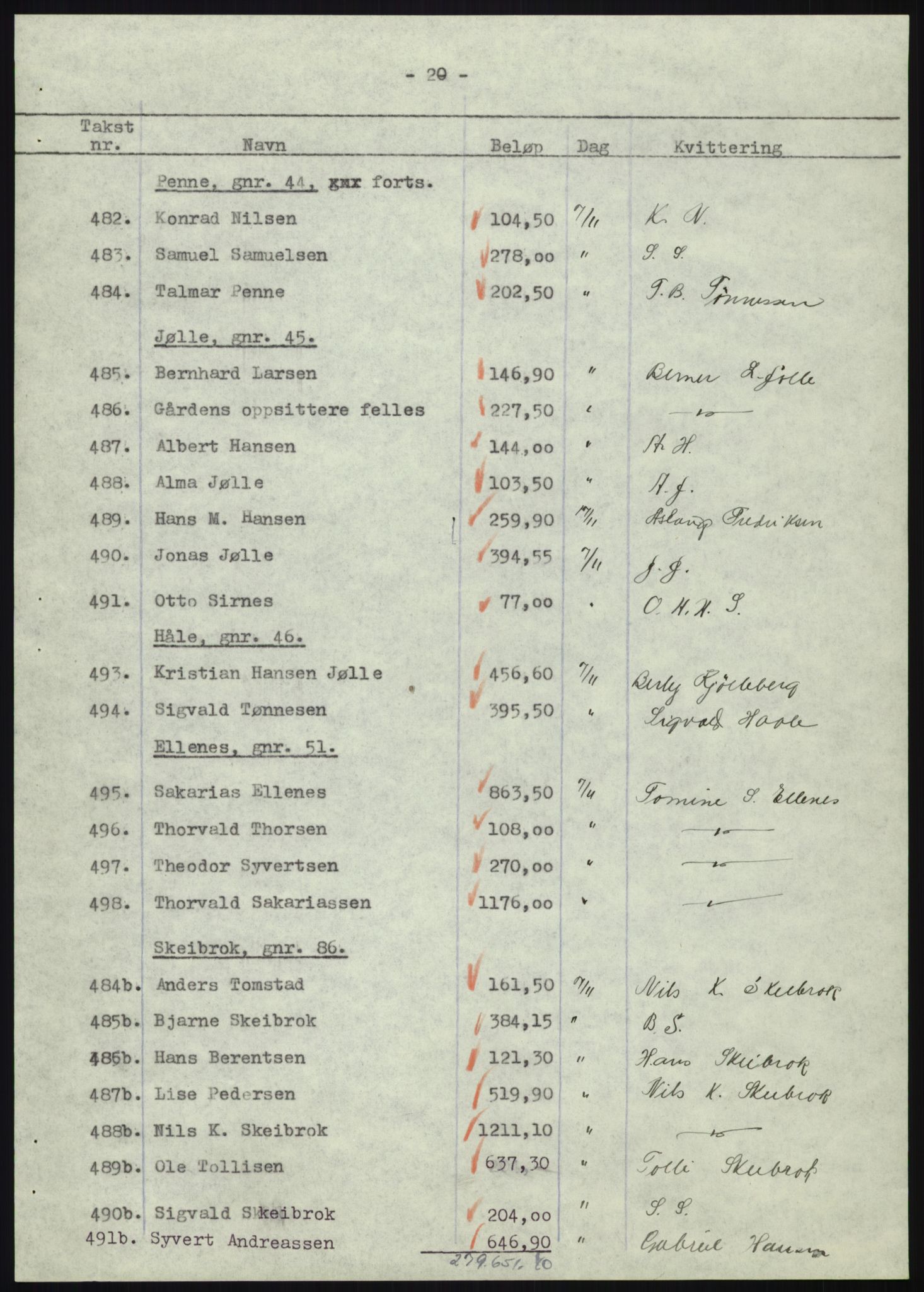 Forsvarsdepartementet, 10. kontor / Oppgjørskontoret, AV/RA-RAFA-1225/D/Db/L0180: Lista oppgjørskontor, 1942-1952, p. 1184