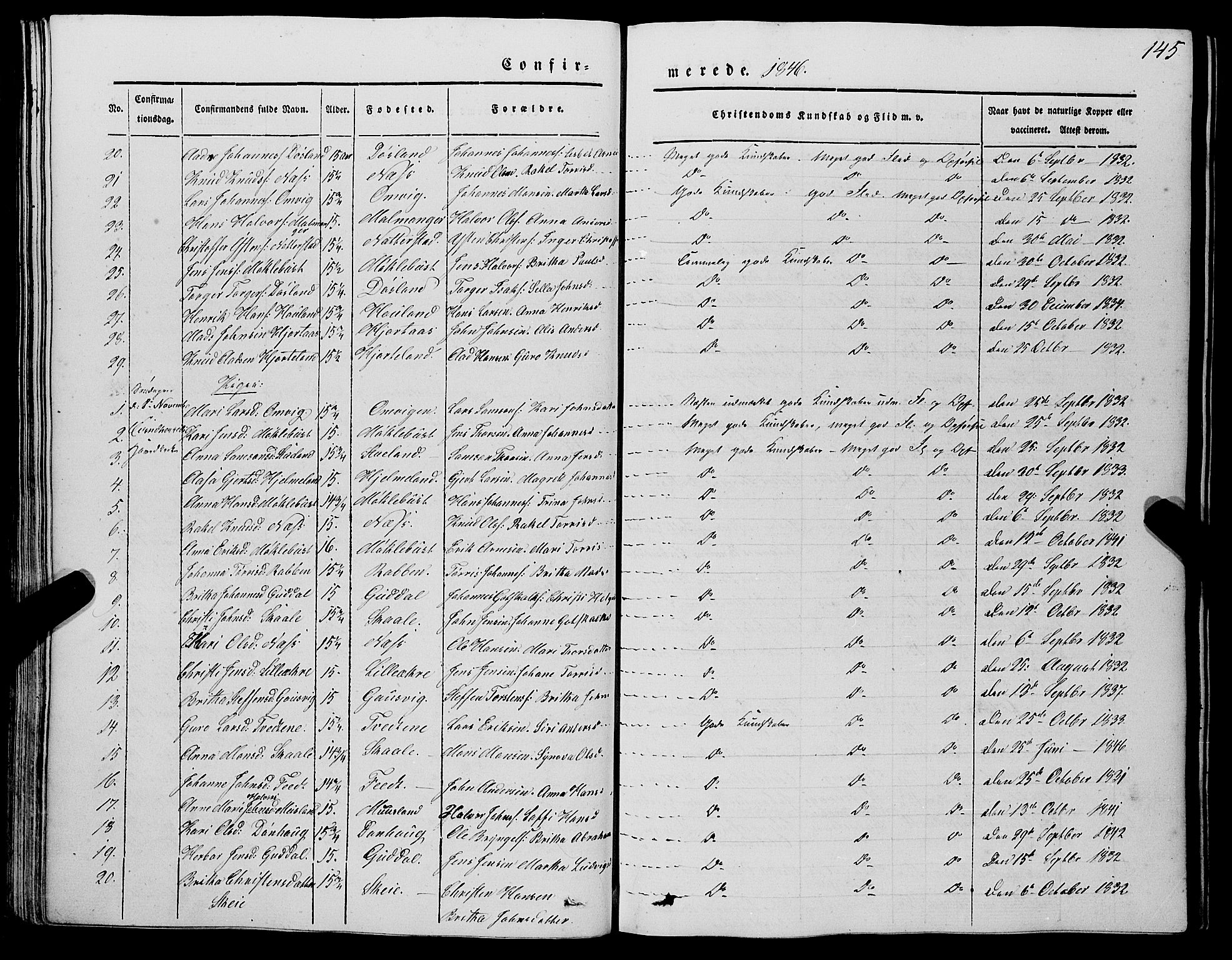 Kvinnherad sokneprestembete, AV/SAB-A-76401/H/Haa: Parish register (official) no. A 7, 1843-1853, p. 145