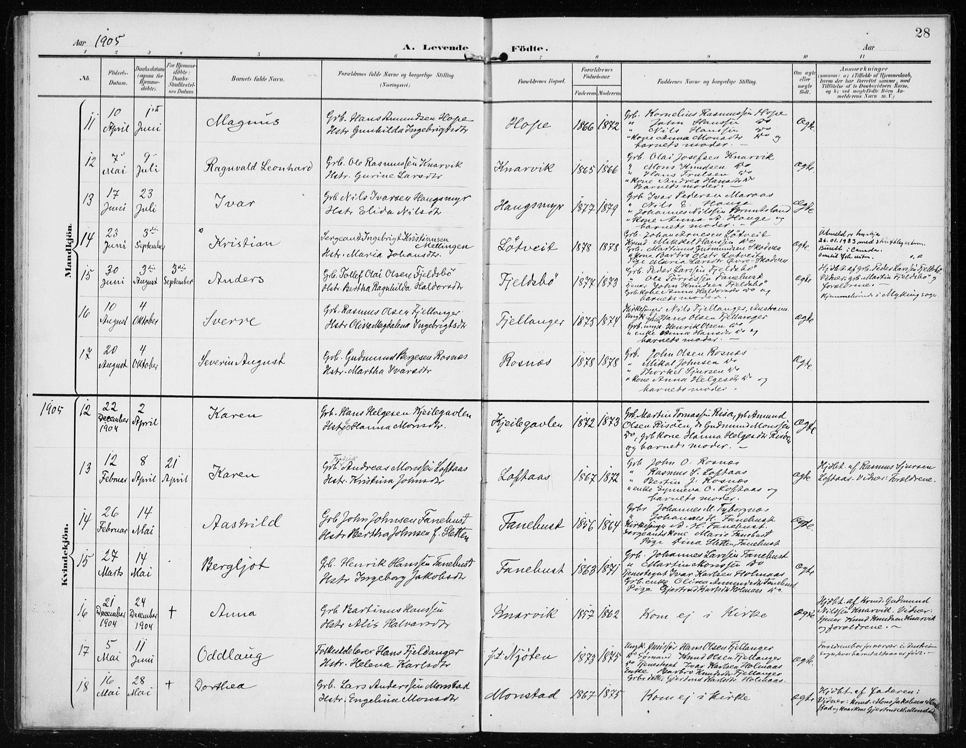 Lindås Sokneprestembete, AV/SAB-A-76701/H/Haa/Haab/L0002: Parish register (official) no. B 2, 1900-1912, p. 28