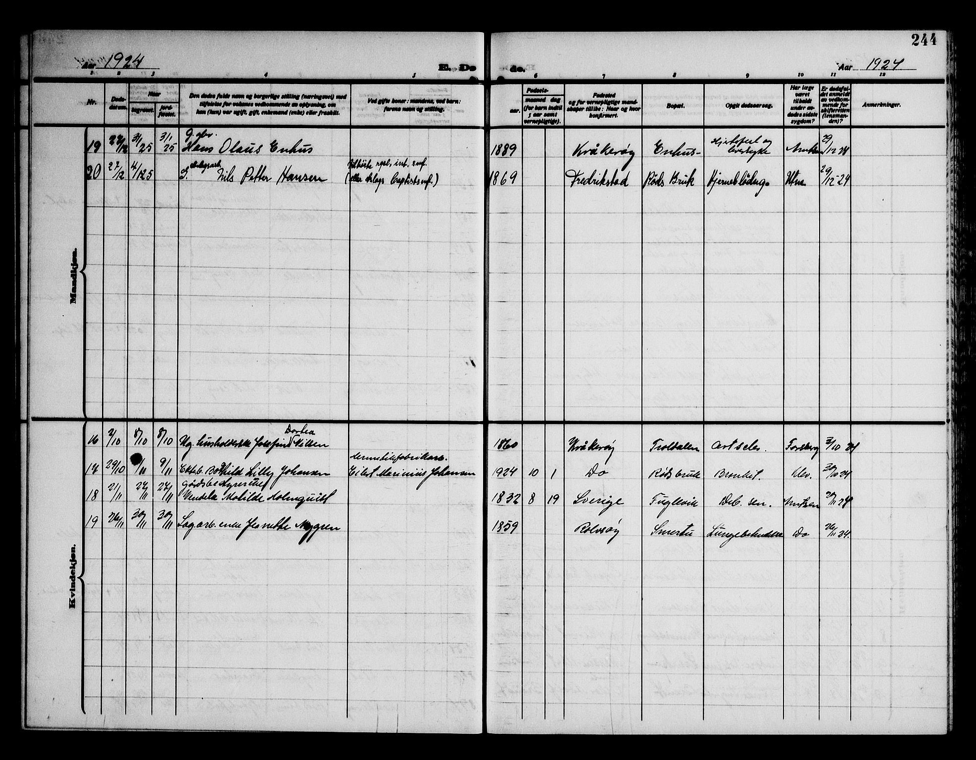 Kråkerøy prestekontor Kirkebøker, SAO/A-10912/G/Ga/L0002: Parish register (copy) no. 2, 1908-1952, p. 244