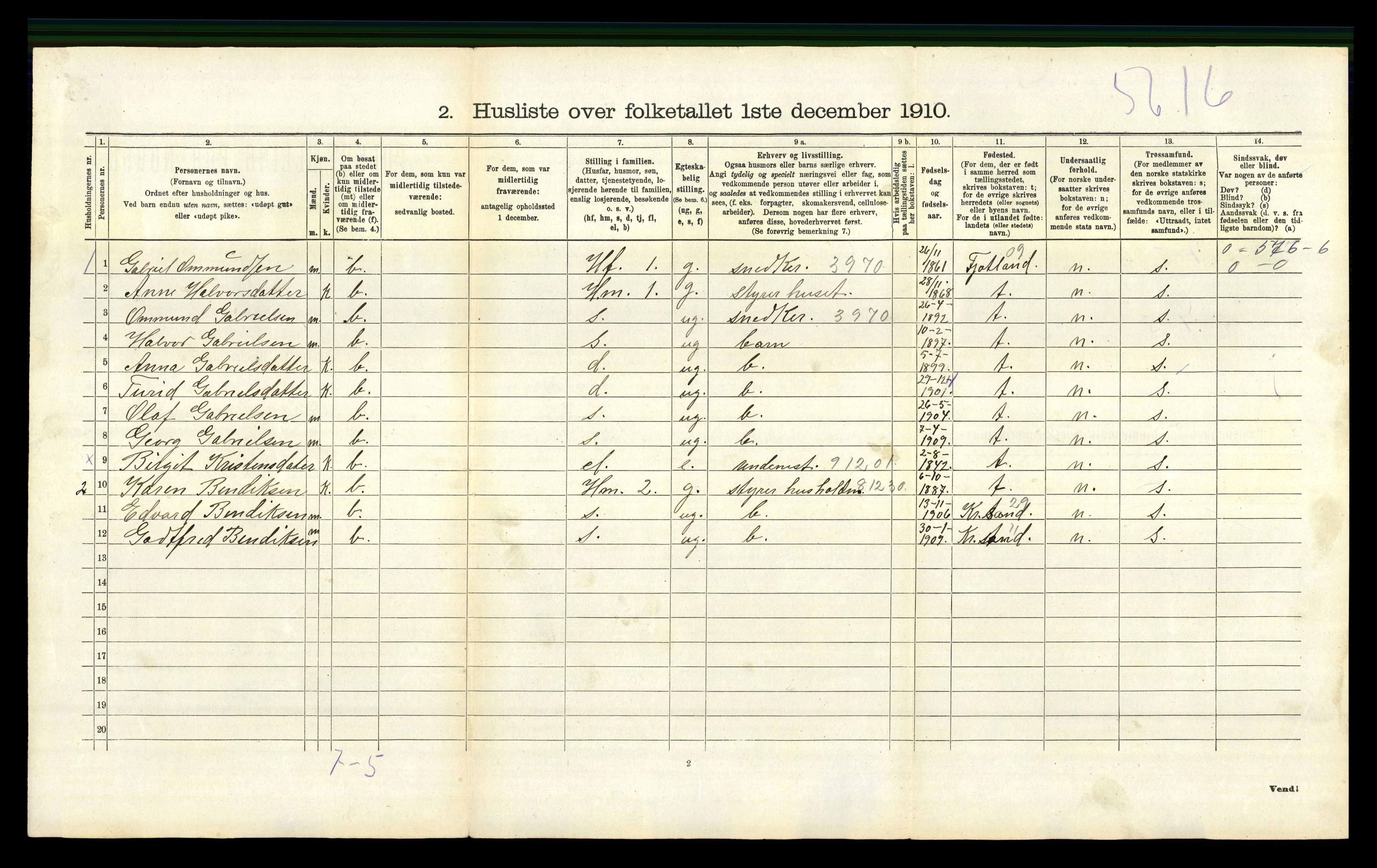 RA, 1910 census for Åmli, 1910, p. 228