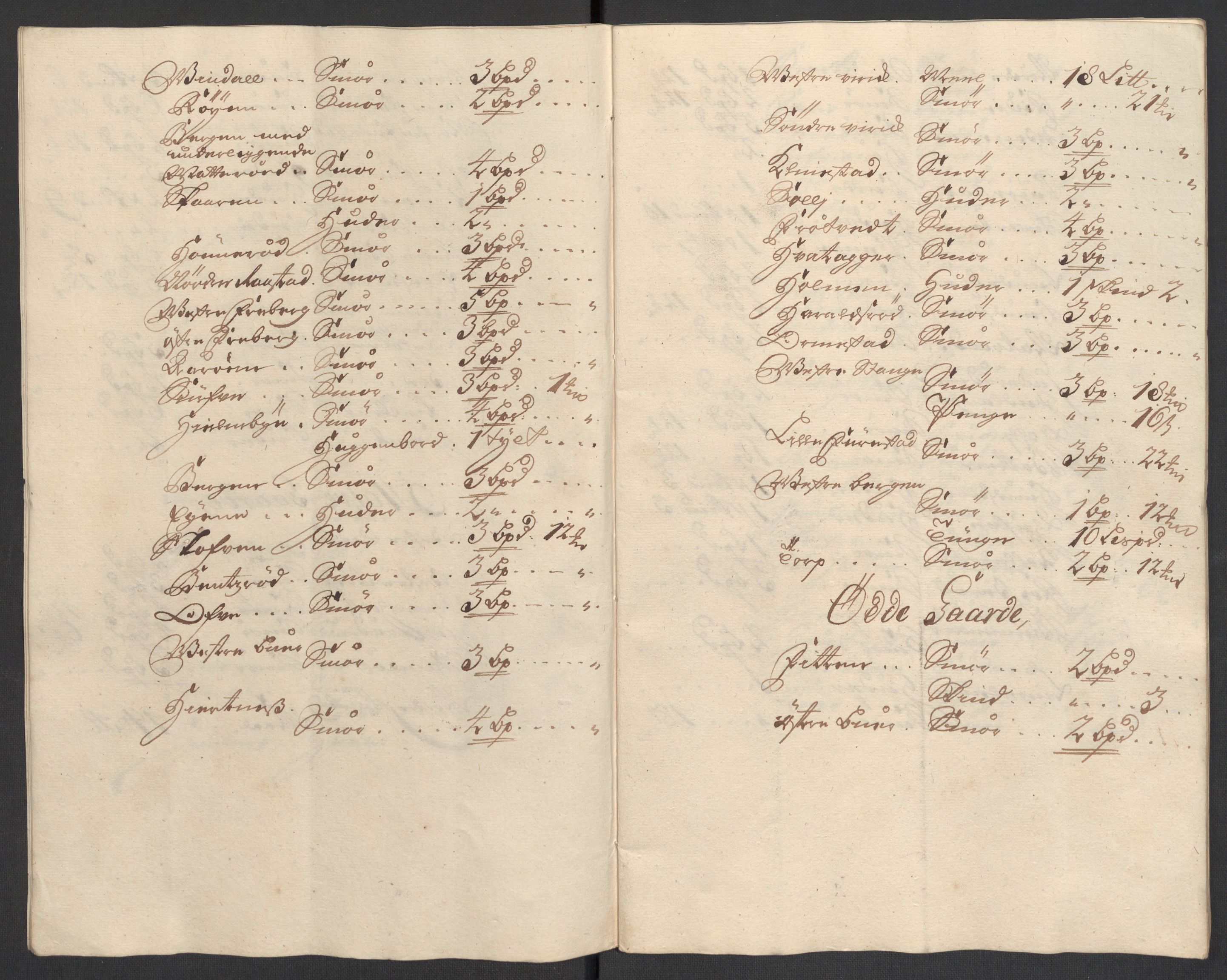 Rentekammeret inntil 1814, Reviderte regnskaper, Fogderegnskap, AV/RA-EA-4092/R33/L1981: Fogderegnskap Larvik grevskap, 1709-1710, p. 264