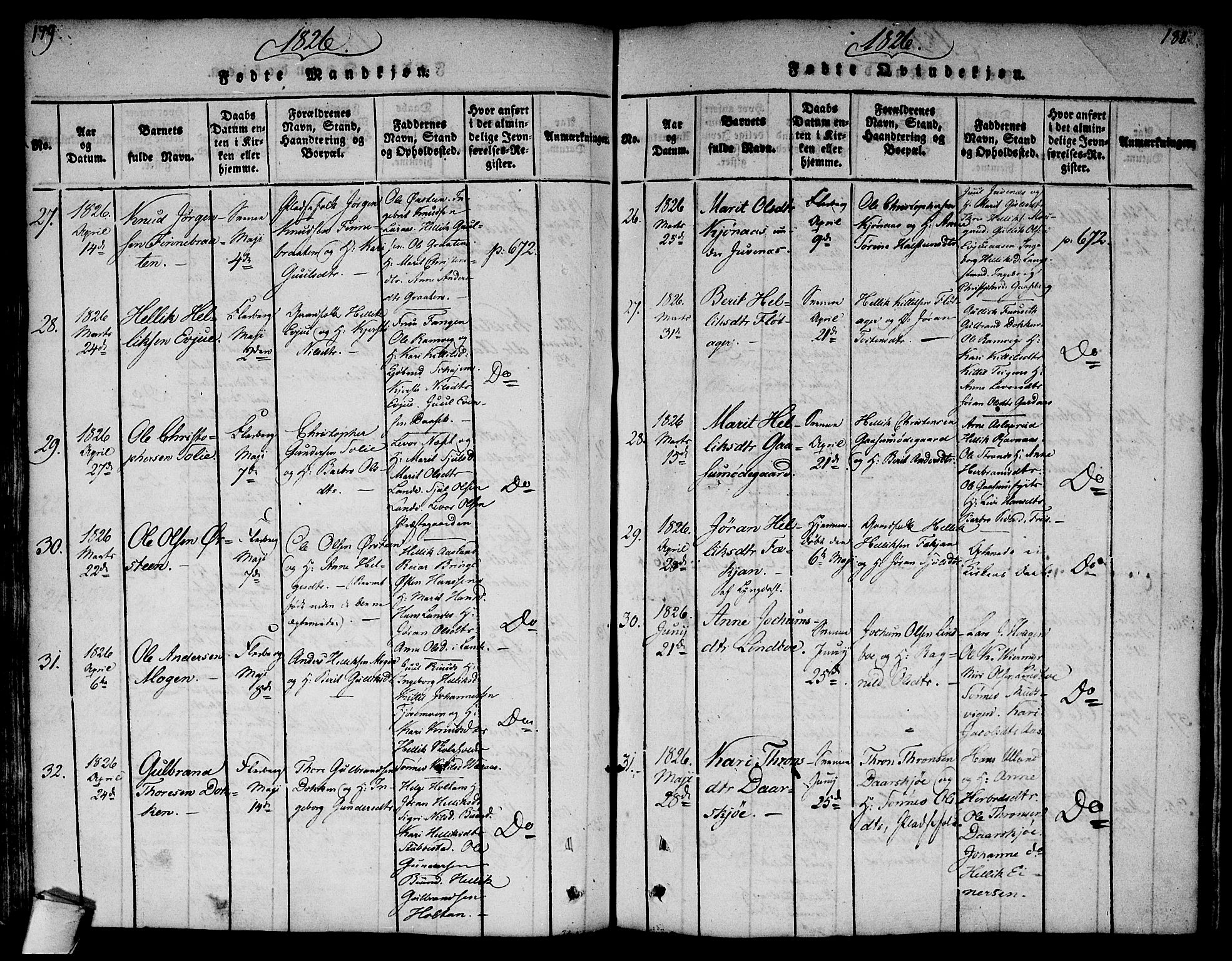 Flesberg kirkebøker, AV/SAKO-A-18/F/Fa/L0005: Parish register (official) no. I 5, 1816-1834, p. 179-180