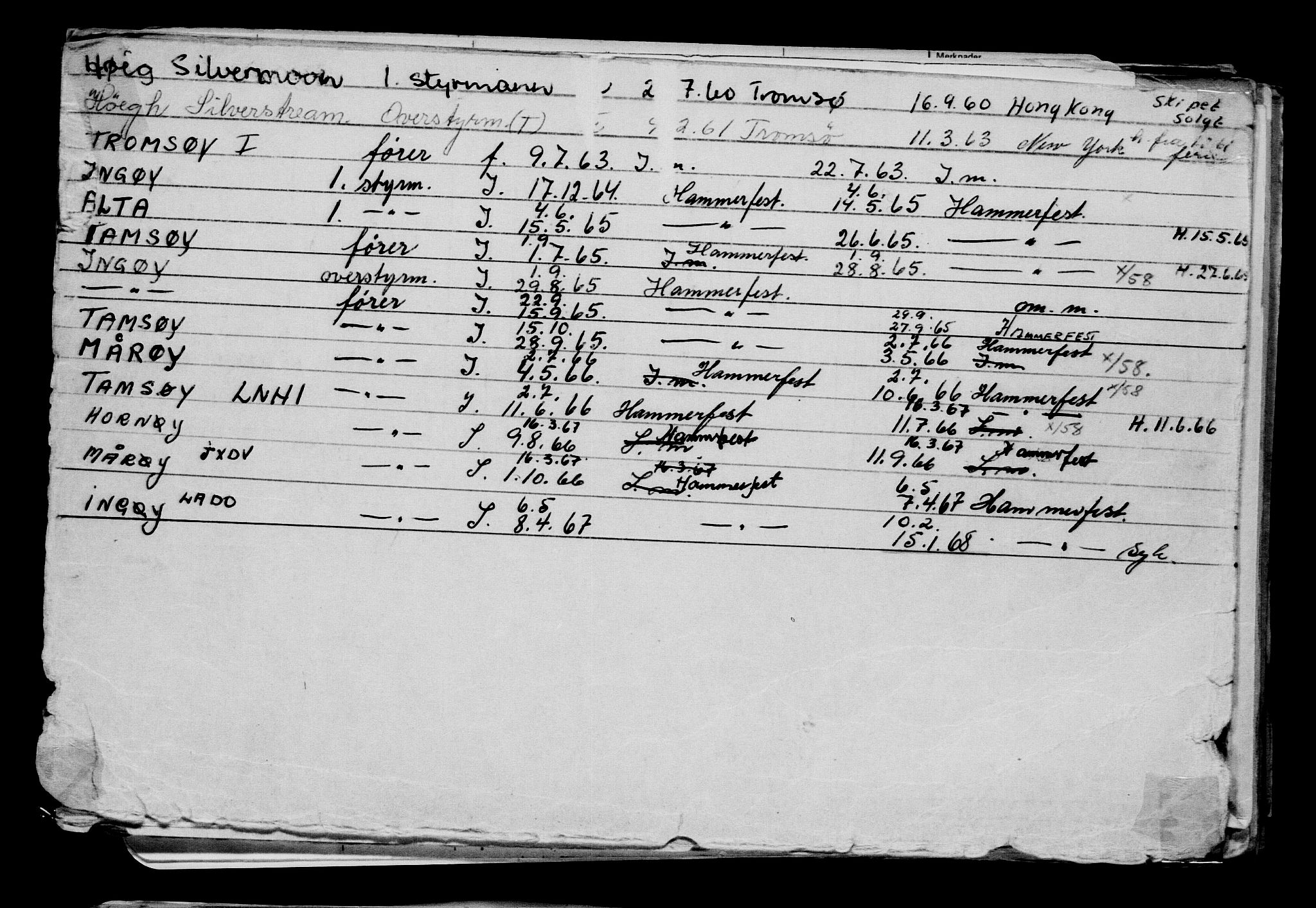 Direktoratet for sjømenn, RA/S-3545/G/Gb/L0196: Hovedkort, 1921, p. 264