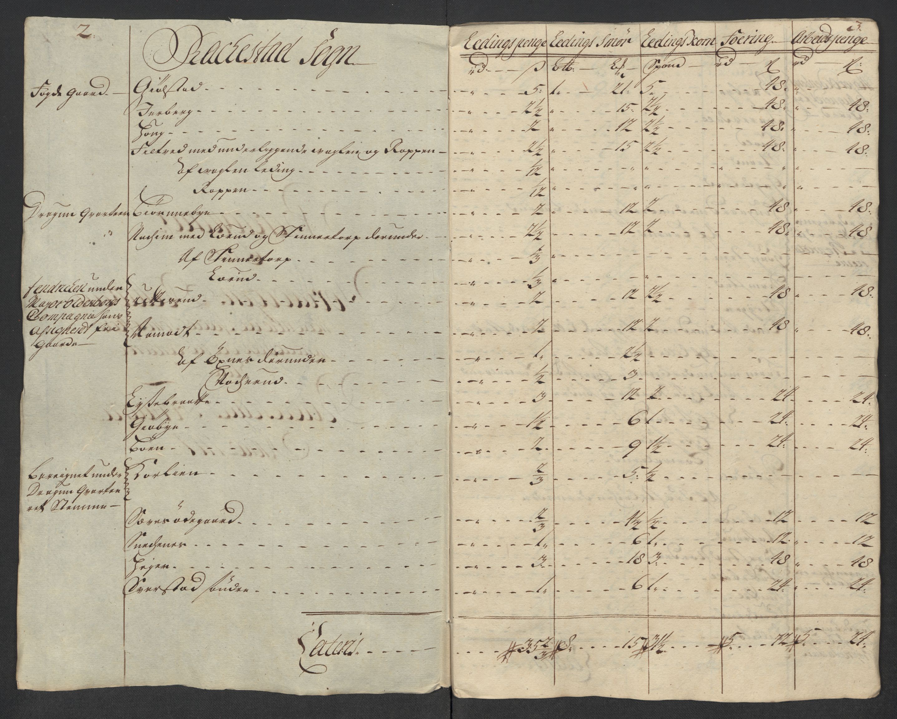 Rentekammeret inntil 1814, Reviderte regnskaper, Fogderegnskap, RA/EA-4092/R07/L0313: Fogderegnskap Rakkestad, Heggen og Frøland, 1717, p. 307