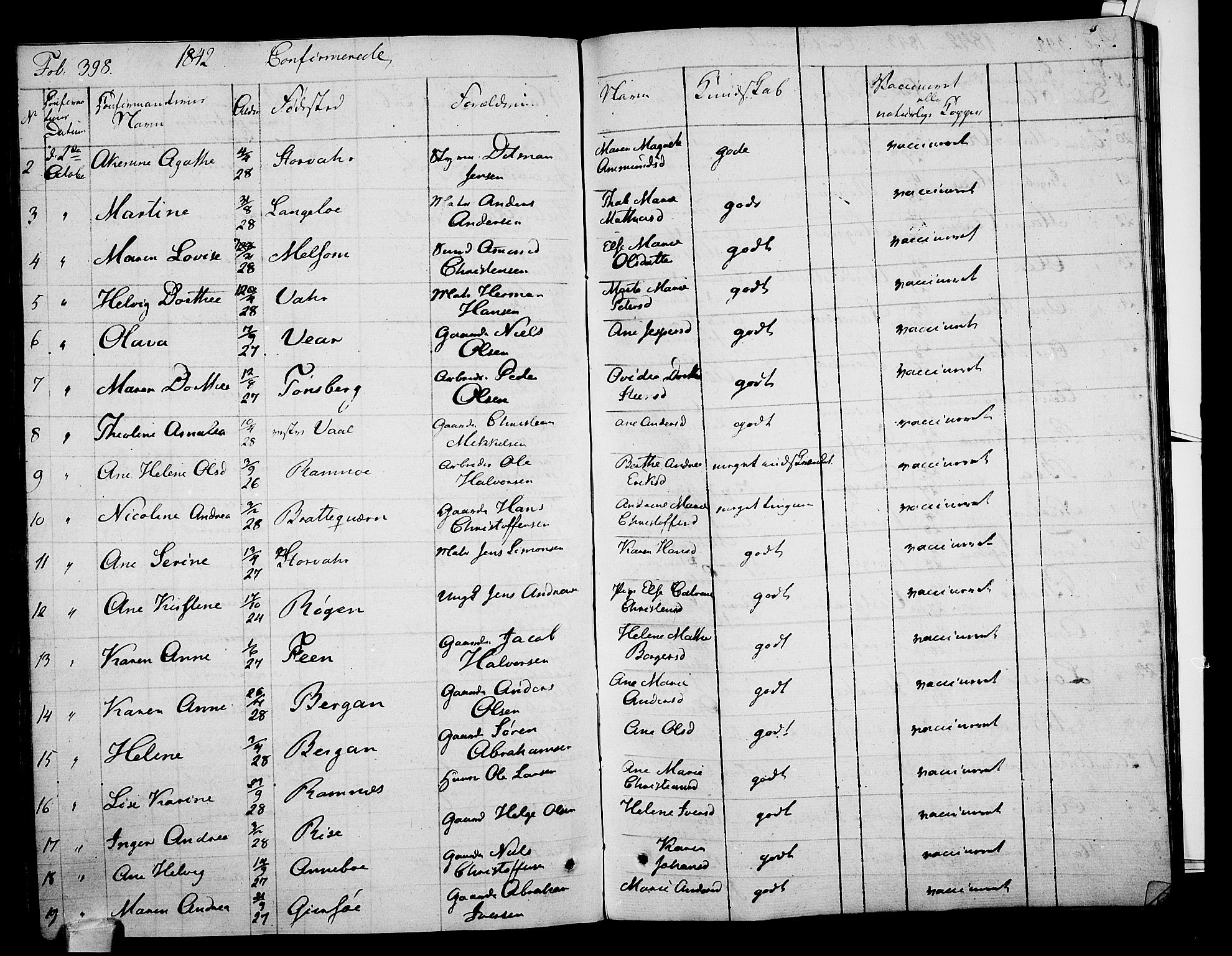 Stokke kirkebøker, AV/SAKO-A-320/F/Fa/L0006: Parish register (official) no. I 6, 1826-1843, p. 398