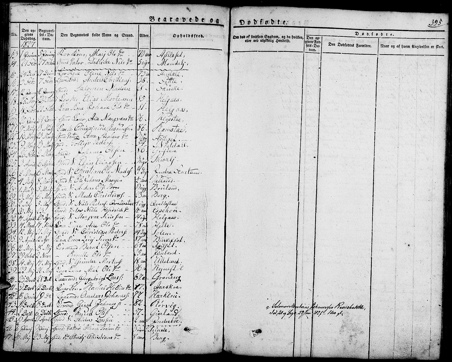 Førde sokneprestembete, AV/SAB-A-79901/H/Haa/Haaa/L0006: Parish register (official) no. A 6, 1821-1842, p. 395