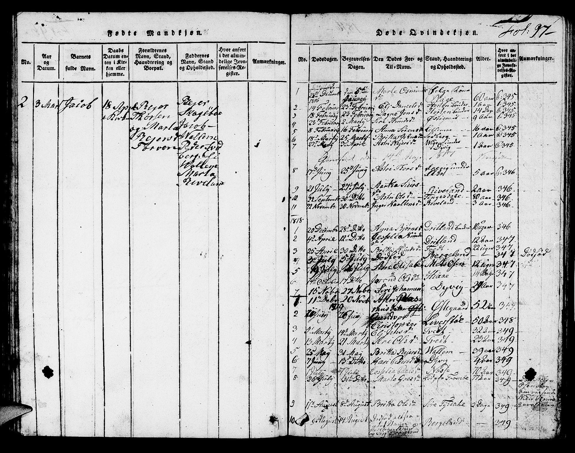 Hjelmeland sokneprestkontor, SAST/A-101843/01/V/L0002: Parish register (copy) no. B 2, 1816-1841, p. 97