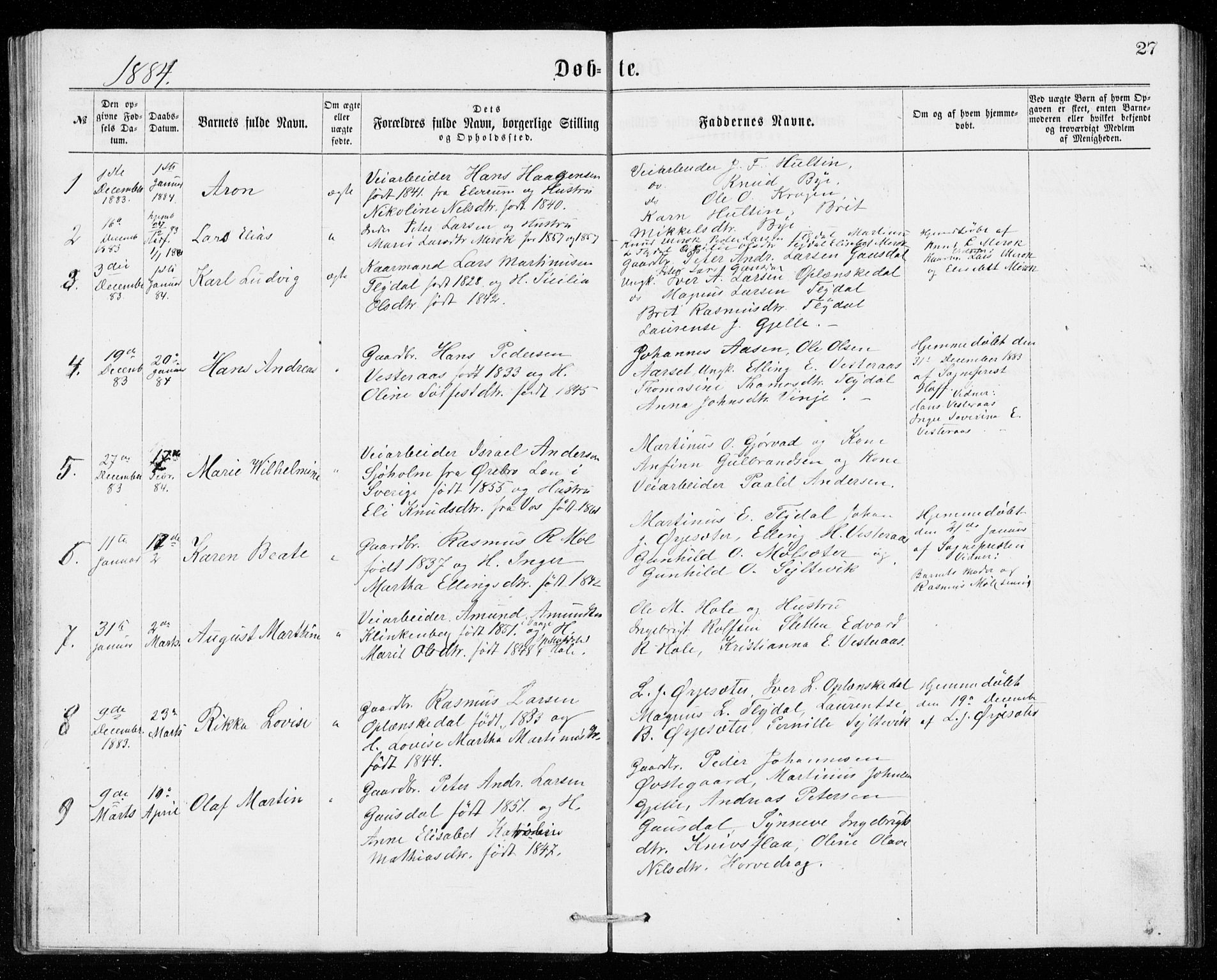 Ministerialprotokoller, klokkerbøker og fødselsregistre - Møre og Romsdal, SAT/A-1454/518/L0235: Parish register (copy) no. 518C02, 1867-1888, p. 27