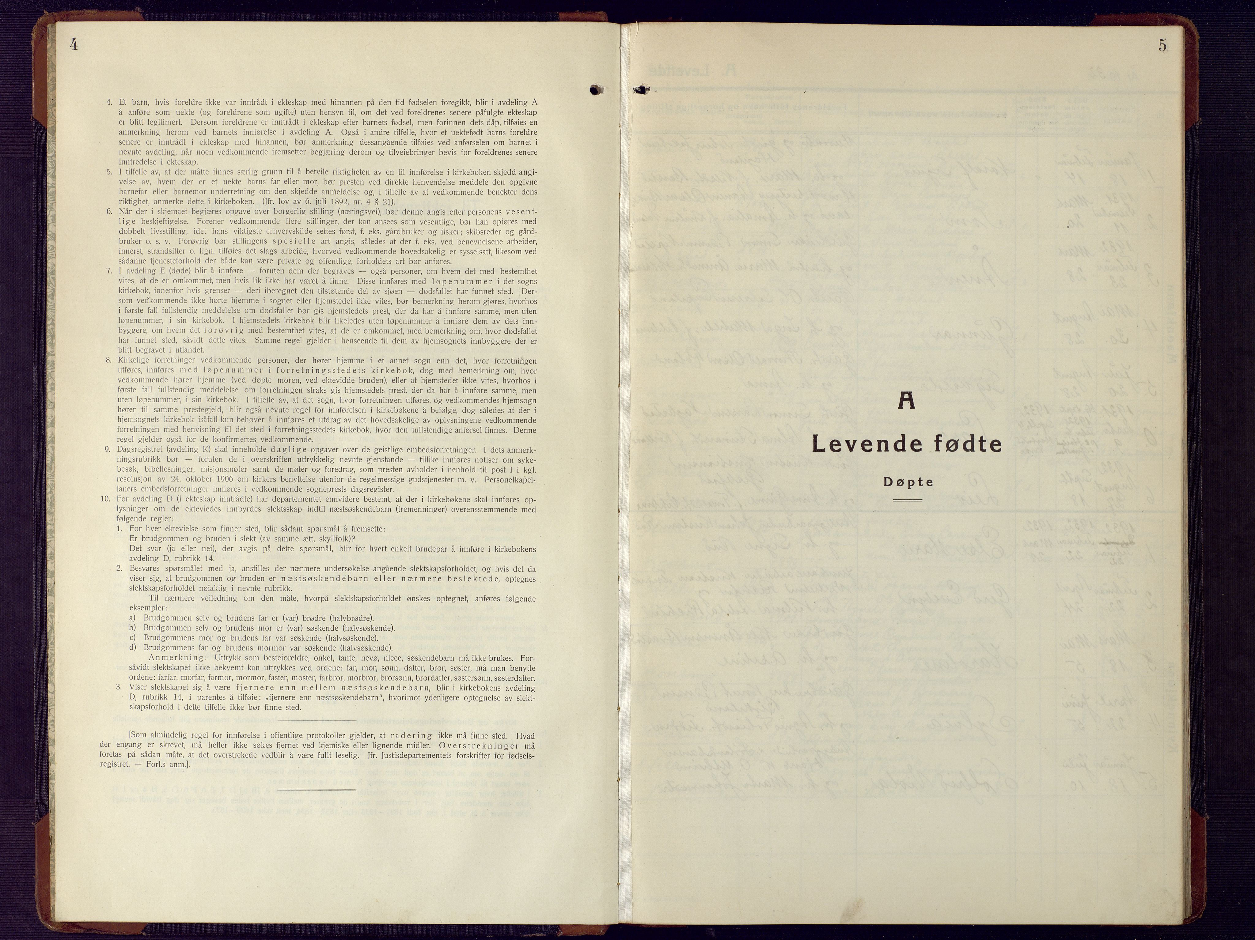 Nord-Audnedal sokneprestkontor, SAK/1111-0032/F/Fb/Fba/L0006: Parish register (copy) no. B 6, 1929-1946, p. 4-5