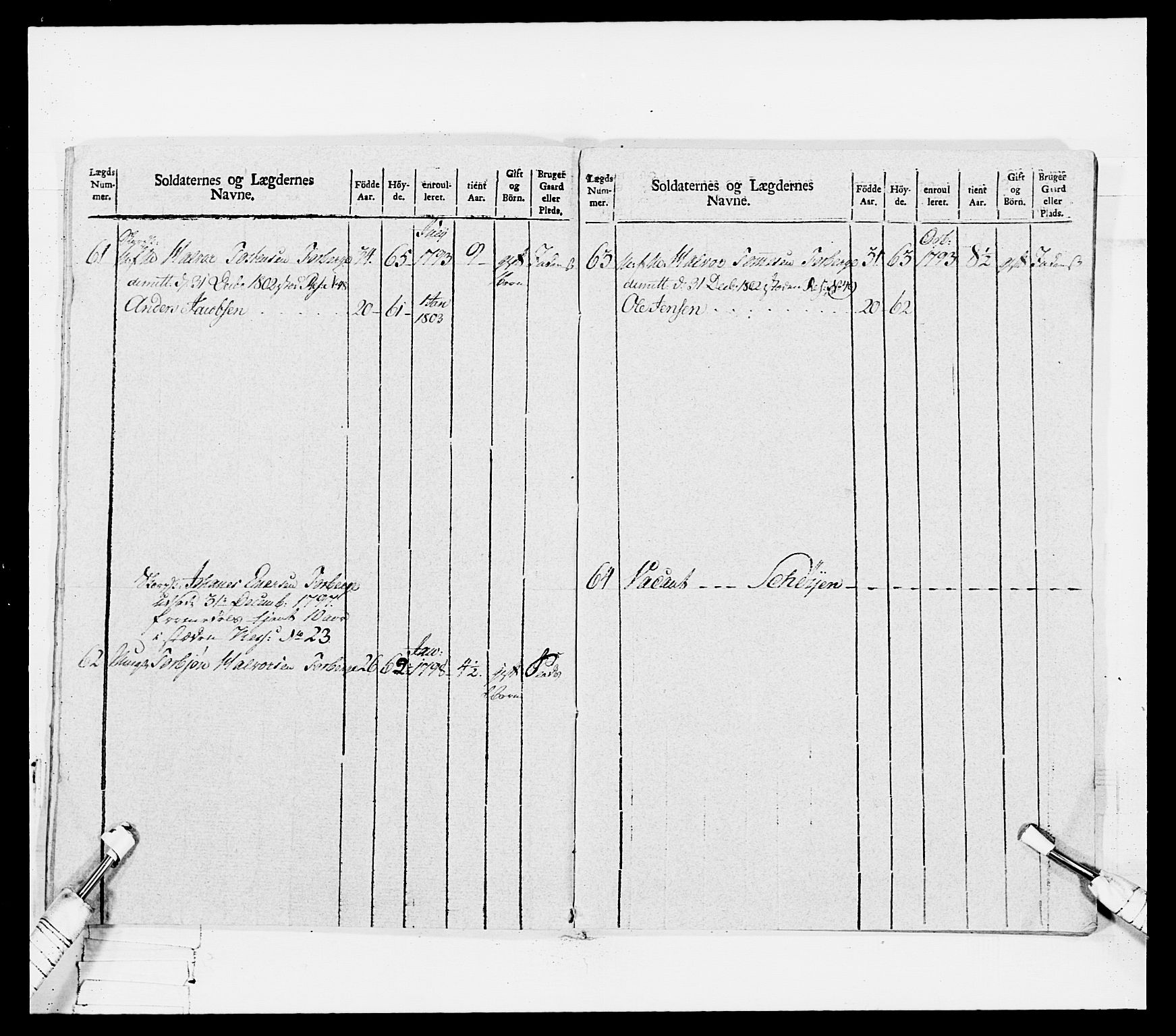 Generalitets- og kommissariatskollegiet, Det kongelige norske kommissariatskollegium, AV/RA-EA-5420/E/Eh/L0114: Telemarkske nasjonale infanteriregiment, 1789-1802, p. 387