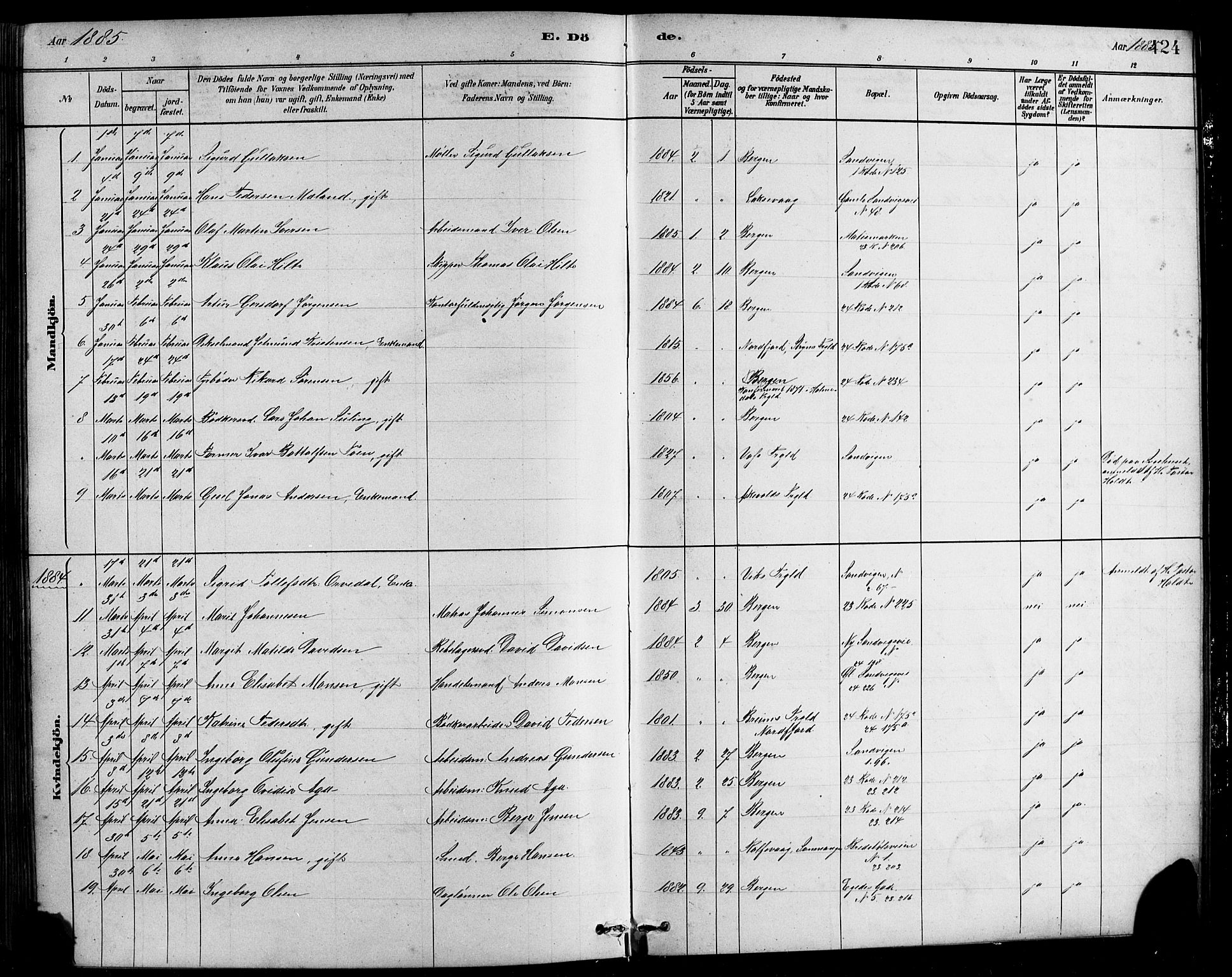 Sandviken Sokneprestembete, AV/SAB-A-77601/H/Hb/L0001: Parish register (copy) no. A 2, 1879-1892, p. 424