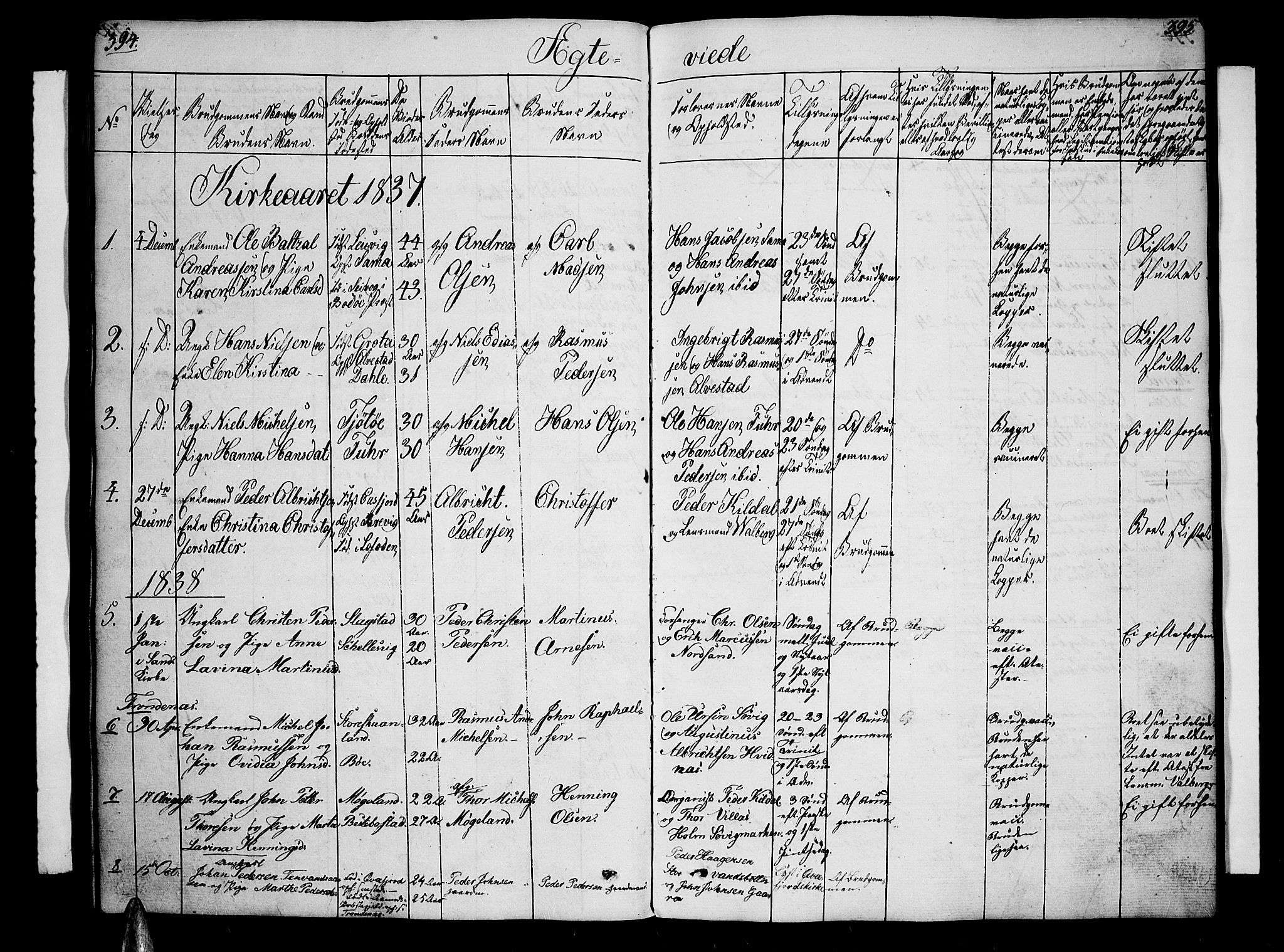 Trondenes sokneprestkontor, SATØ/S-1319/H/Hb/L0005klokker: Parish register (copy) no. 5, 1834-1845, p. 394-395