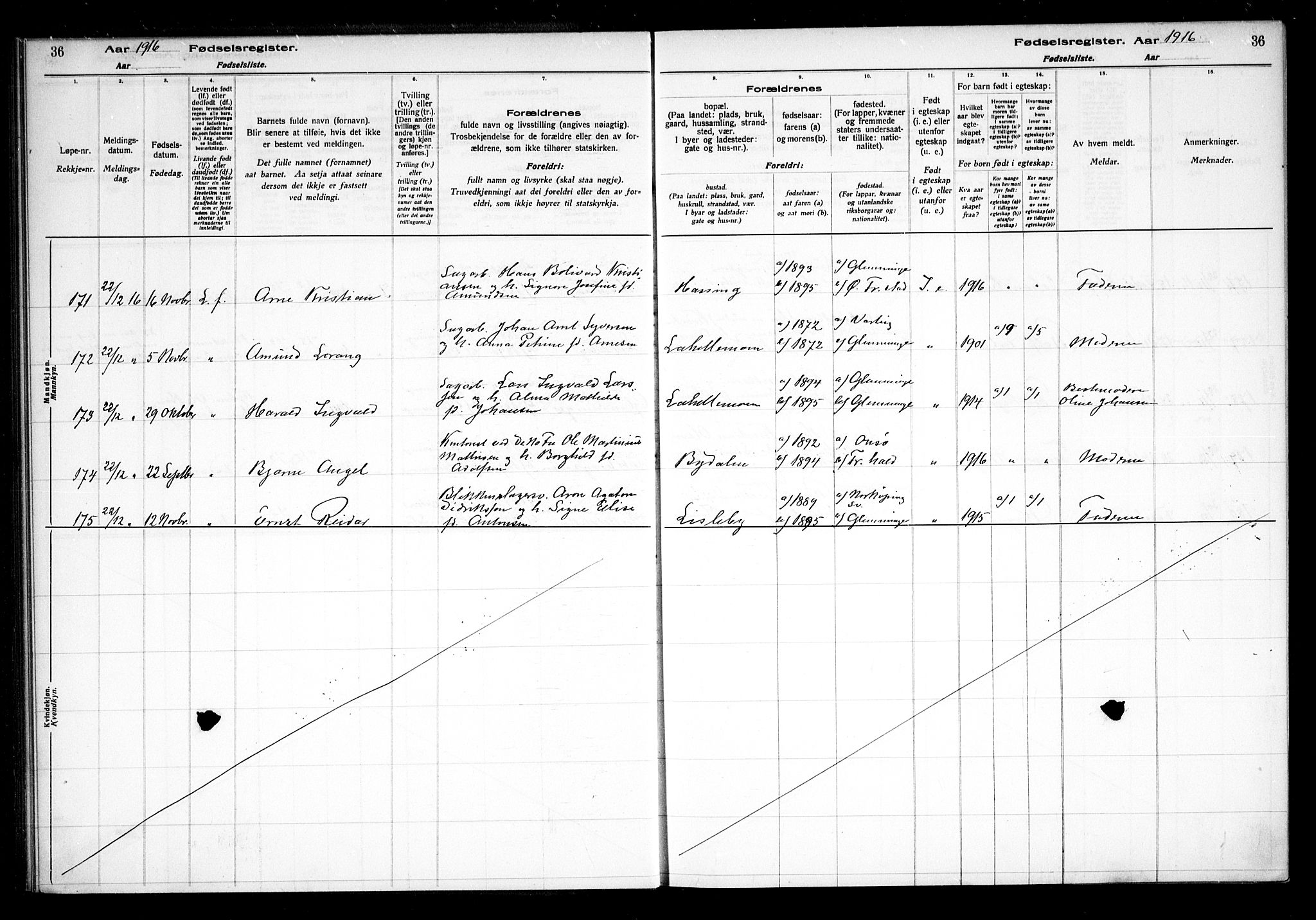 Glemmen prestekontor Kirkebøker, AV/SAO-A-10908/J/Ja/L0001: Birth register no. I 1, 1916-1922, p. 36