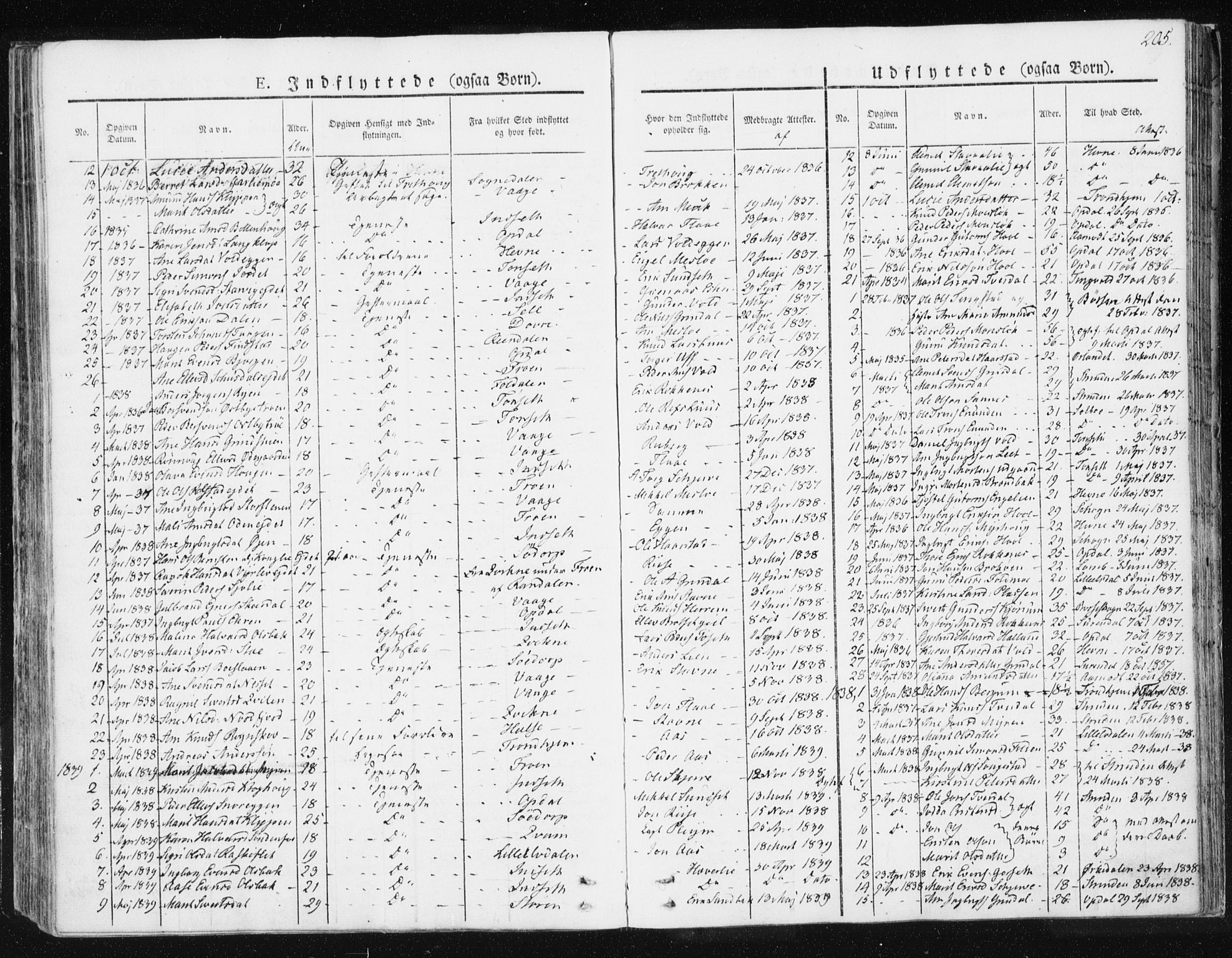Ministerialprotokoller, klokkerbøker og fødselsregistre - Sør-Trøndelag, SAT/A-1456/674/L0869: Parish register (official) no. 674A01, 1829-1860, p. 205