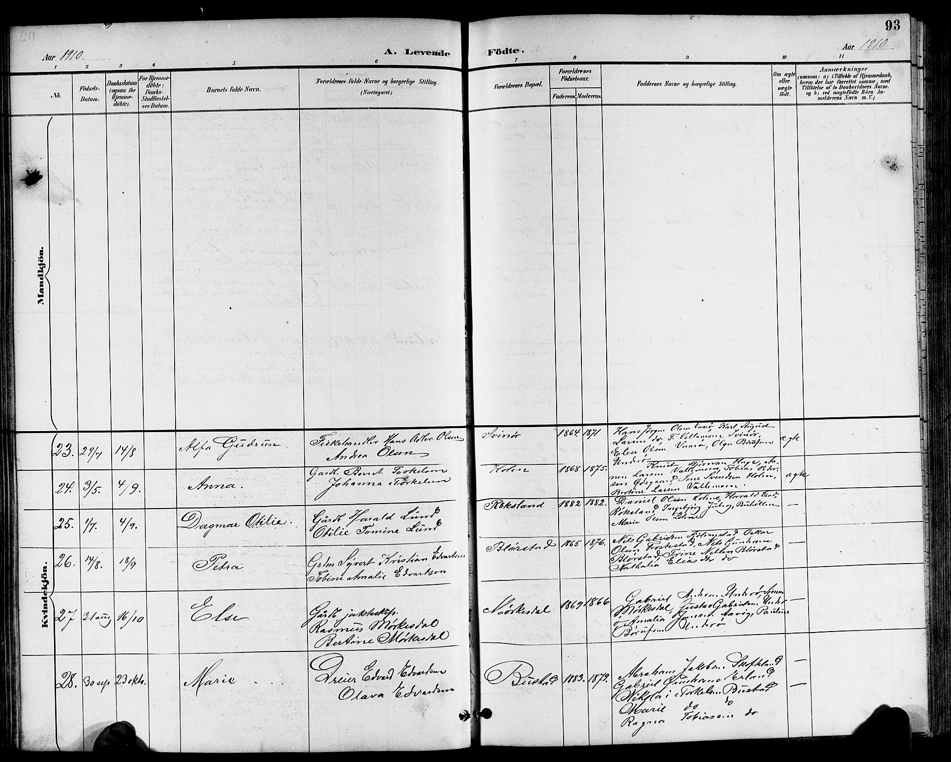 Sør-Audnedal sokneprestkontor, AV/SAK-1111-0039/F/Fb/Fbb/L0006: Parish register (copy) no. B 6, 1893-1915, p. 93