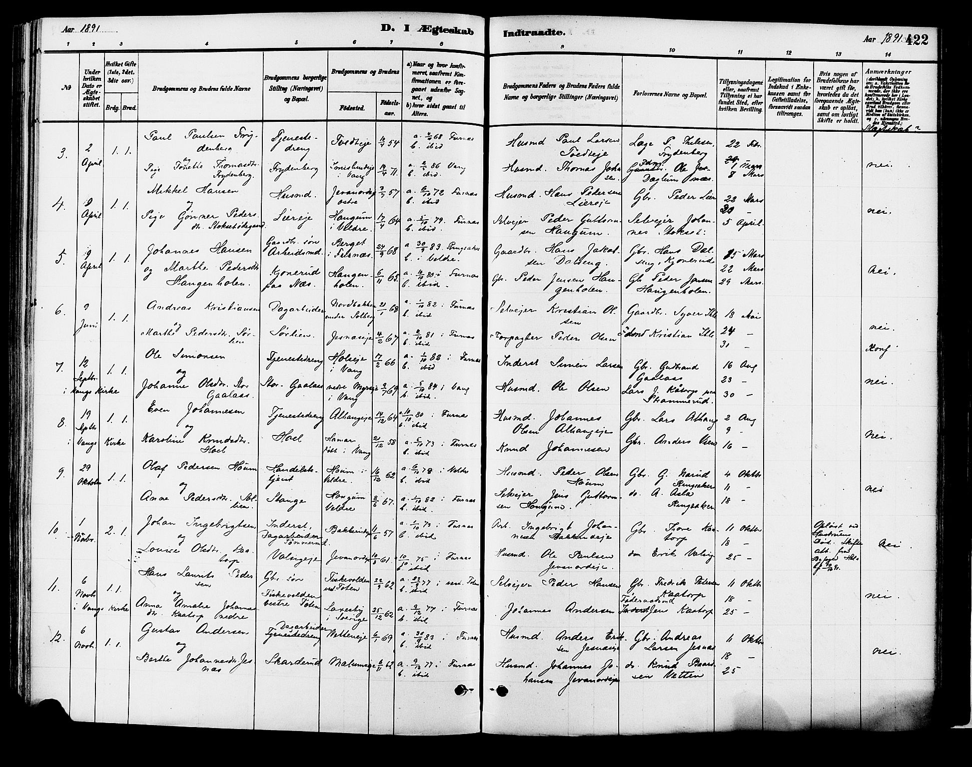 Vang prestekontor, Hedmark, SAH/PREST-008/H/Ha/Haa/L0018B: Parish register (official) no. 18B, 1880-1906, p. 422