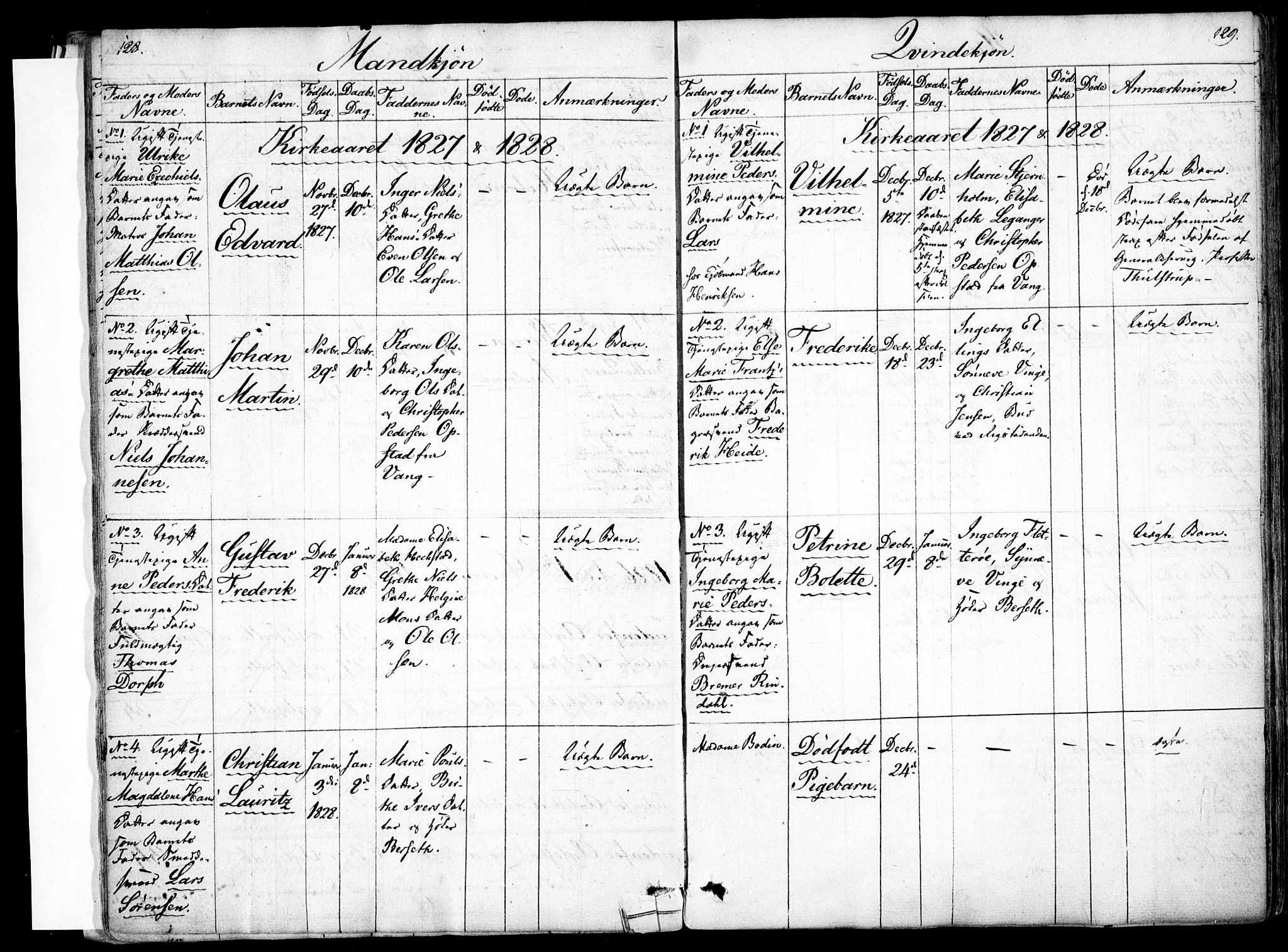 Rikshospitalet prestekontor Kirkebøker, SAO/A-10309b/F/L0001: Parish register (official) no. 1, 1818-1832, p. 128-129