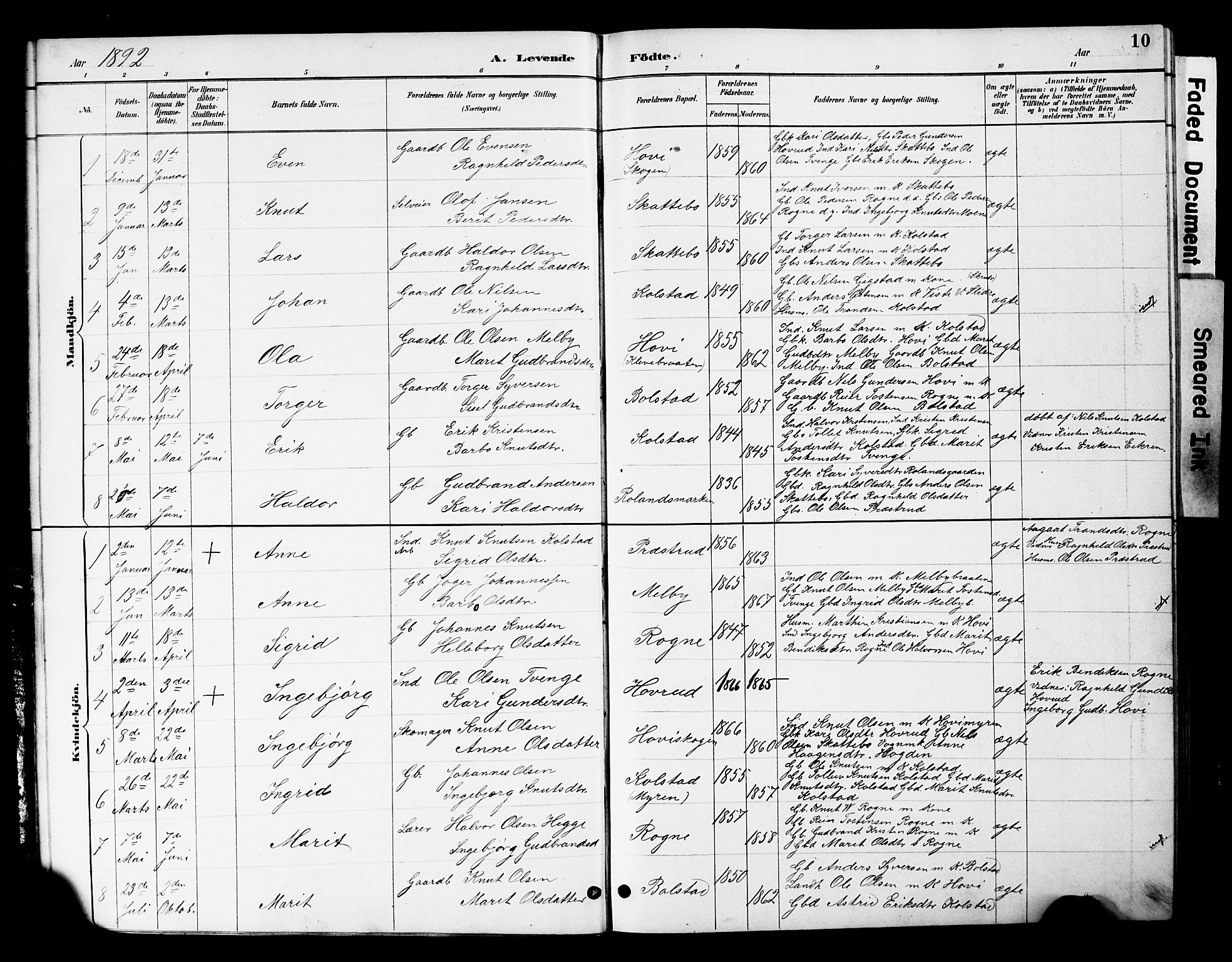 Øystre Slidre prestekontor, AV/SAH-PREST-138/H/Ha/Hab/L0005: Parish register (copy) no. 5, 1887-1910, p. 10