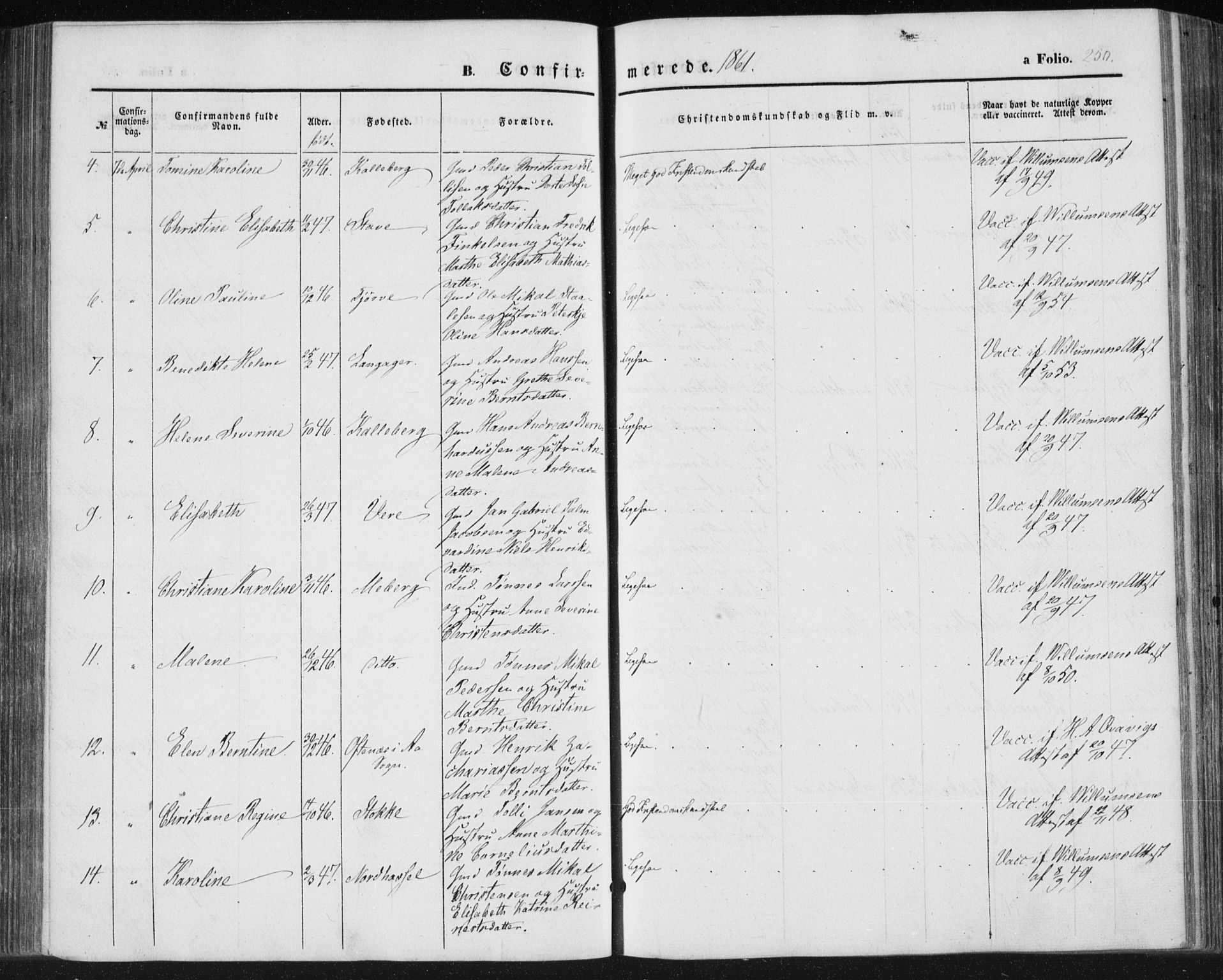 Lista sokneprestkontor, AV/SAK-1111-0027/F/Fa/L0010: Parish register (official) no. A 10, 1846-1861, p. 250