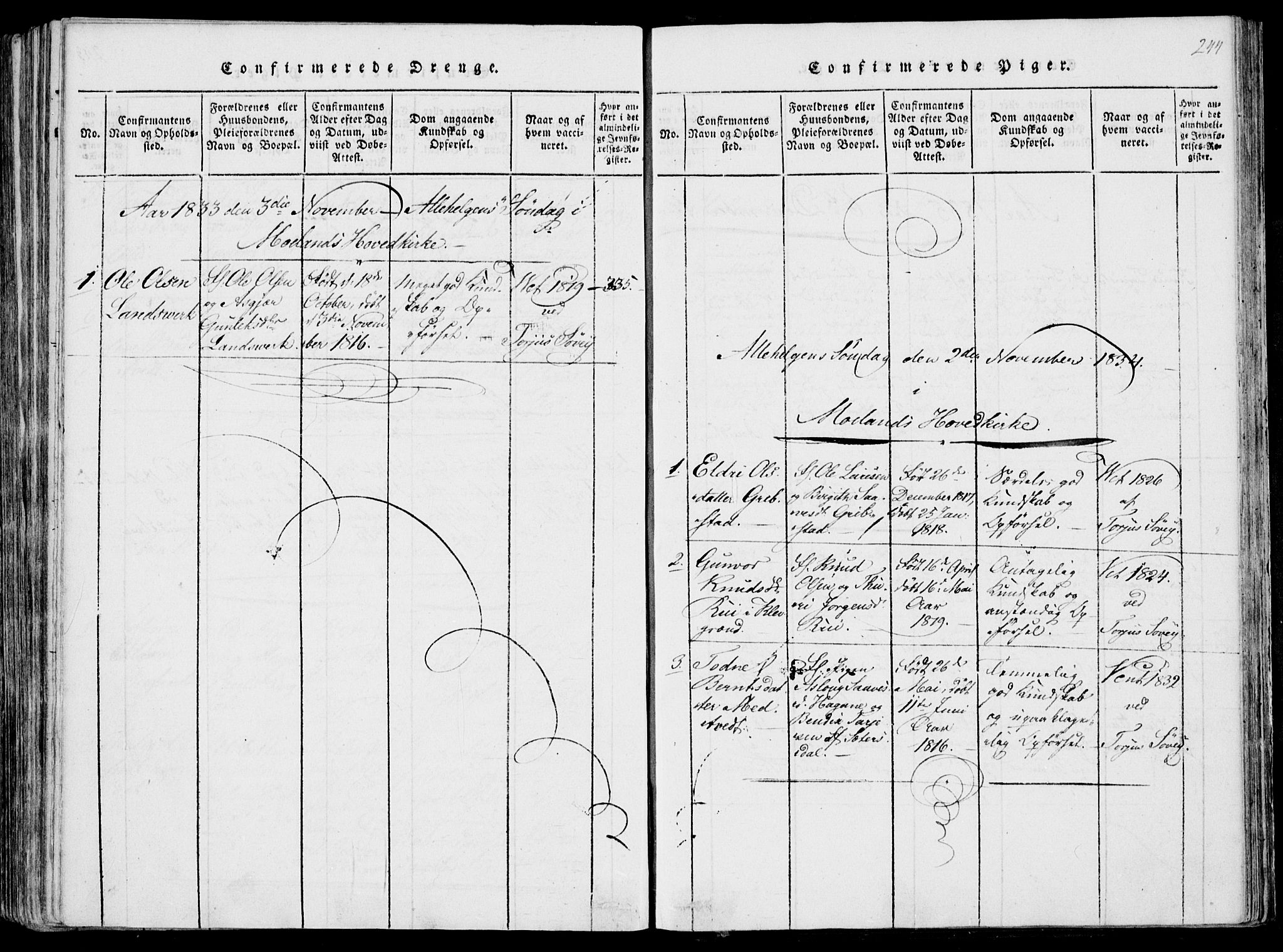 Fyresdal kirkebøker, SAKO/A-263/F/Fa/L0004: Parish register (official) no. I 4, 1815-1854, p. 244