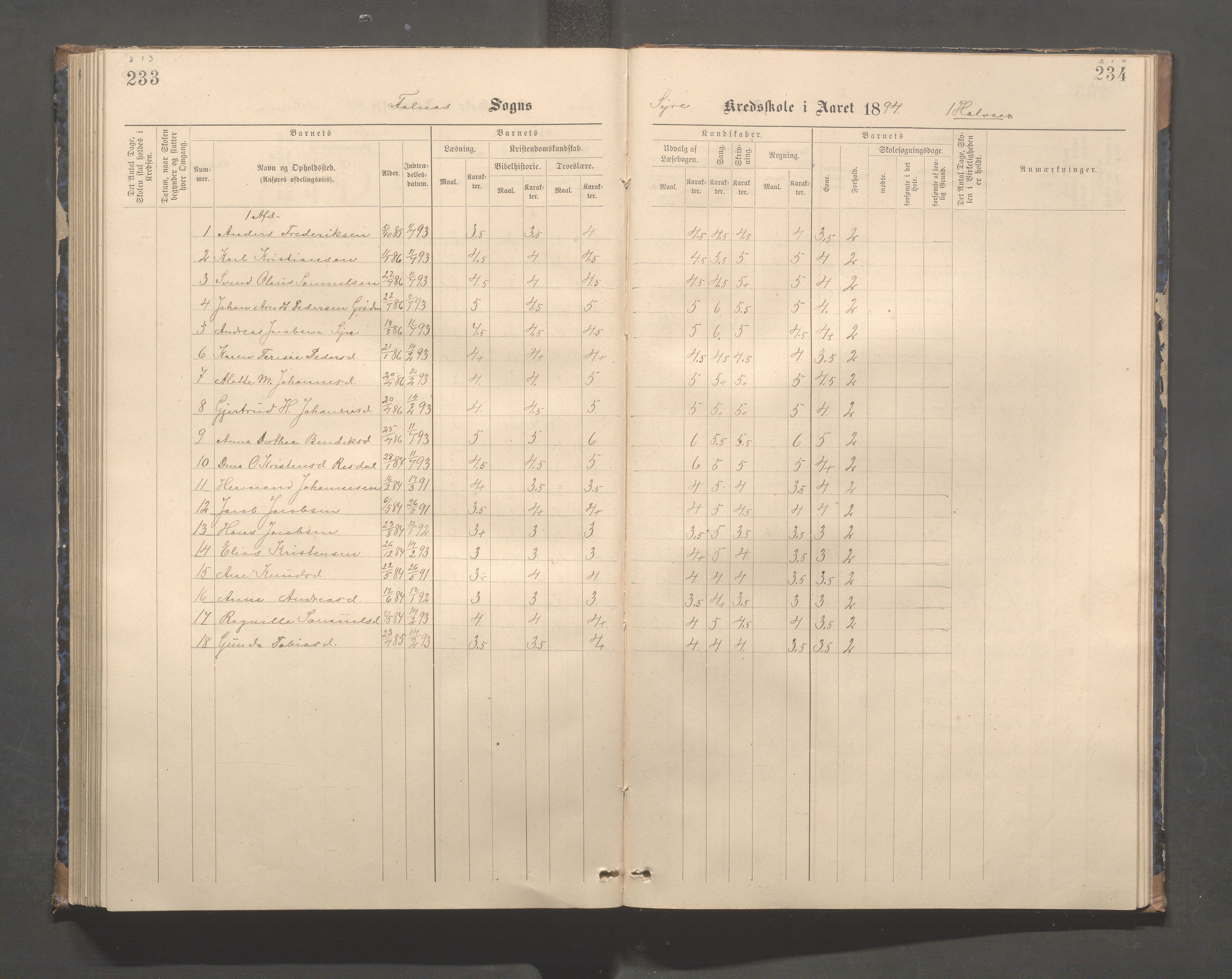 Skudenes kommune - Syre - Høynes skole, IKAR/A-307/H/L0005: Skoleprotokoll - Syre - Høynes, 1886-1898, p. 213-214