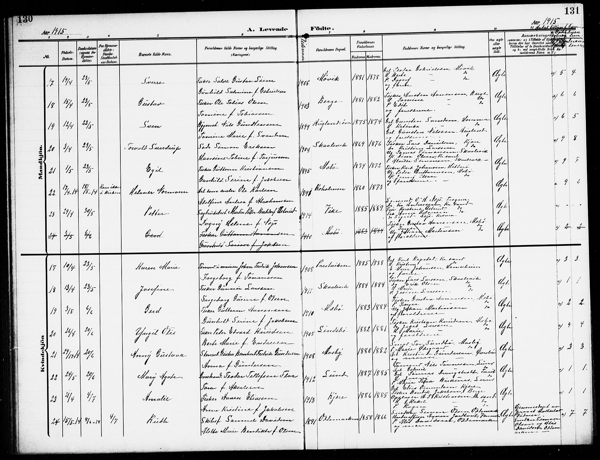 Oddernes sokneprestkontor, SAK/1111-0033/F/Fb/Fba/L0010: Parish register (copy) no. B 10, 1907-1941, p. 130-131