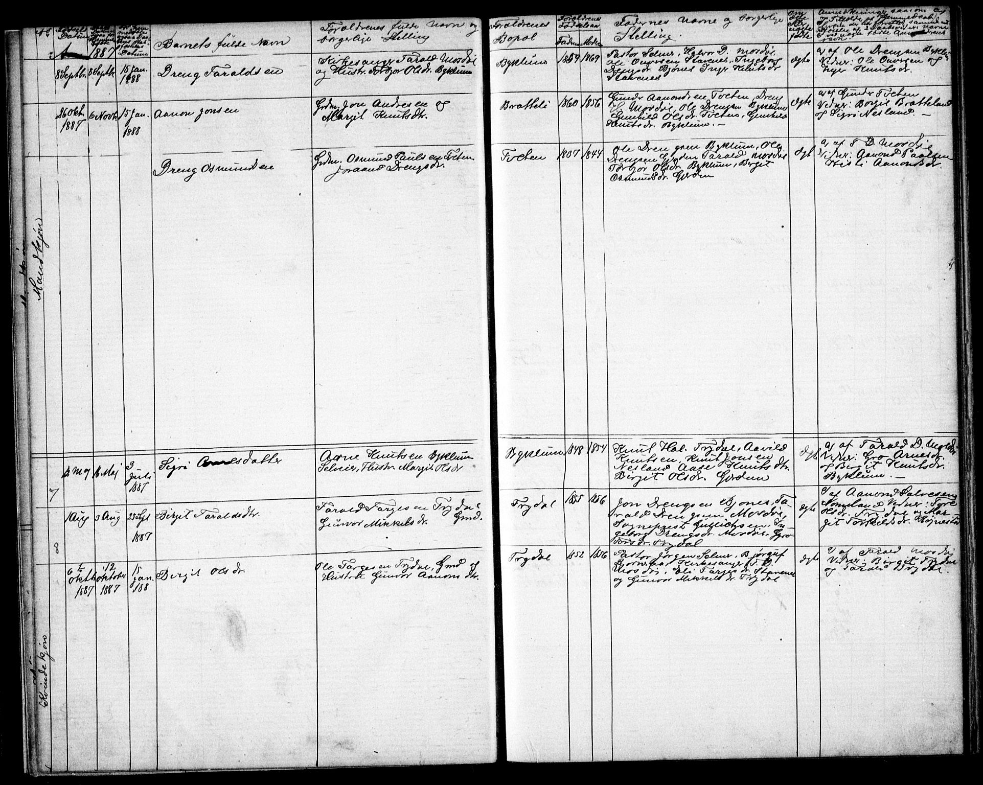 Valle sokneprestkontor, SAK/1111-0044/F/Fb/Fba/L0002: Parish register (copy) no. B 2, 1882-1894, p. 10