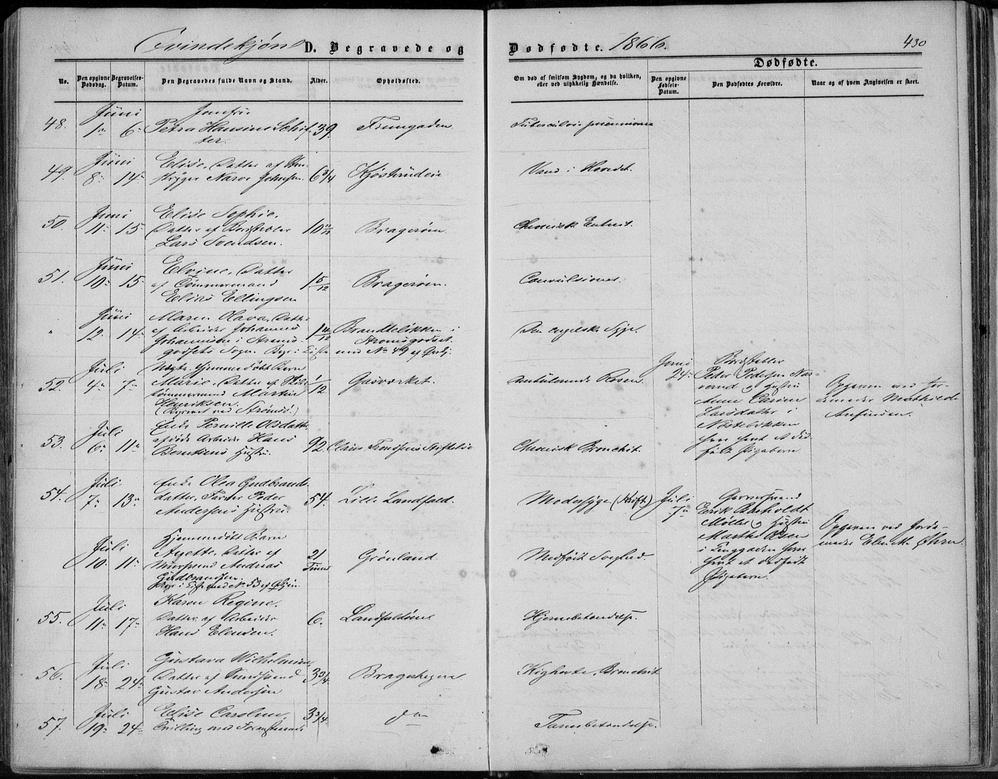 Bragernes kirkebøker, AV/SAKO-A-6/F/Fb/L0003: Parish register (official) no. II 3, 1860-1868, p. 430