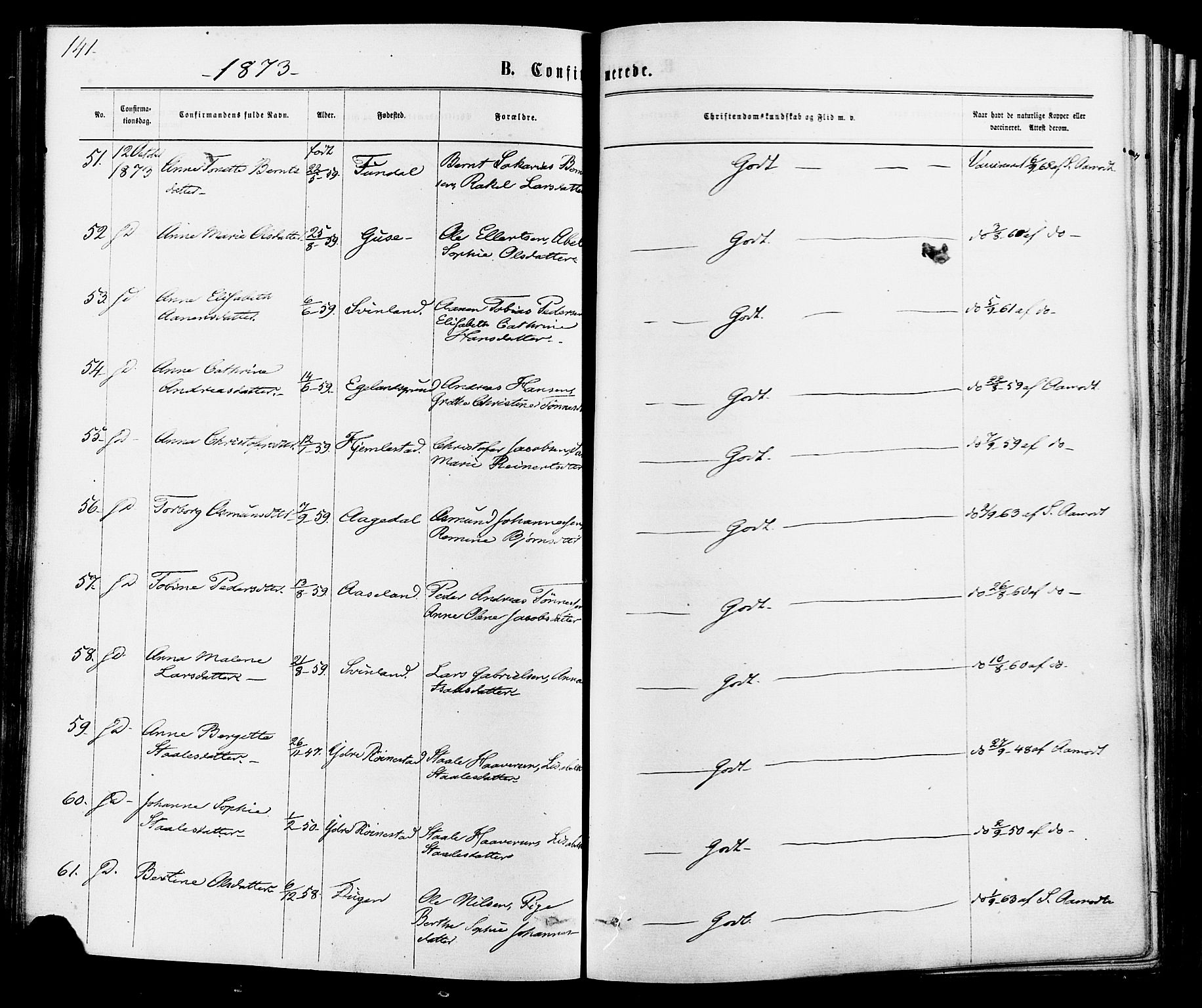 Kvinesdal sokneprestkontor, AV/SAK-1111-0026/F/Fa/Fab/L0007: Parish register (official) no. A 7, 1870-1885, p. 141